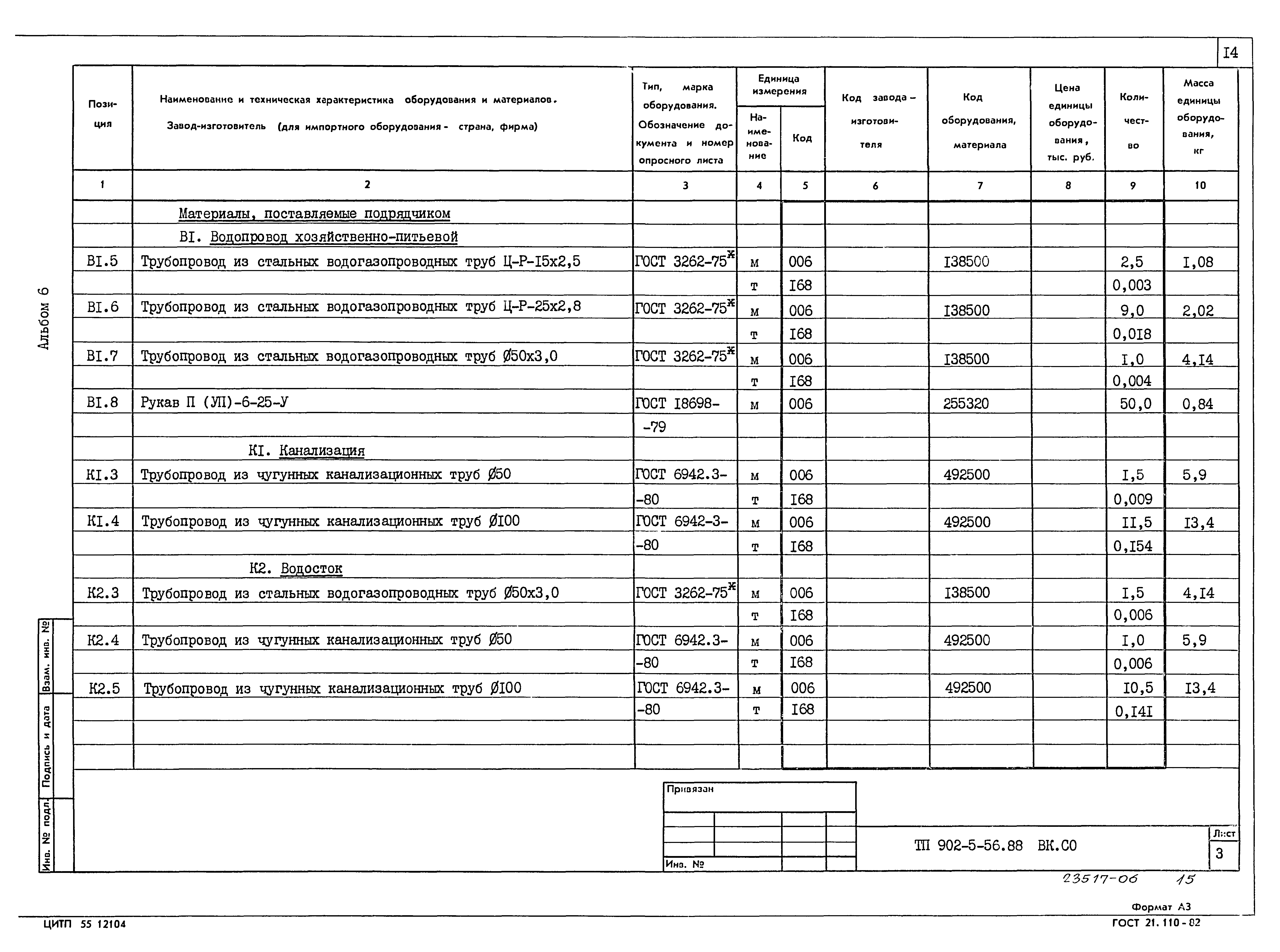 Окпд 2 оформление зала