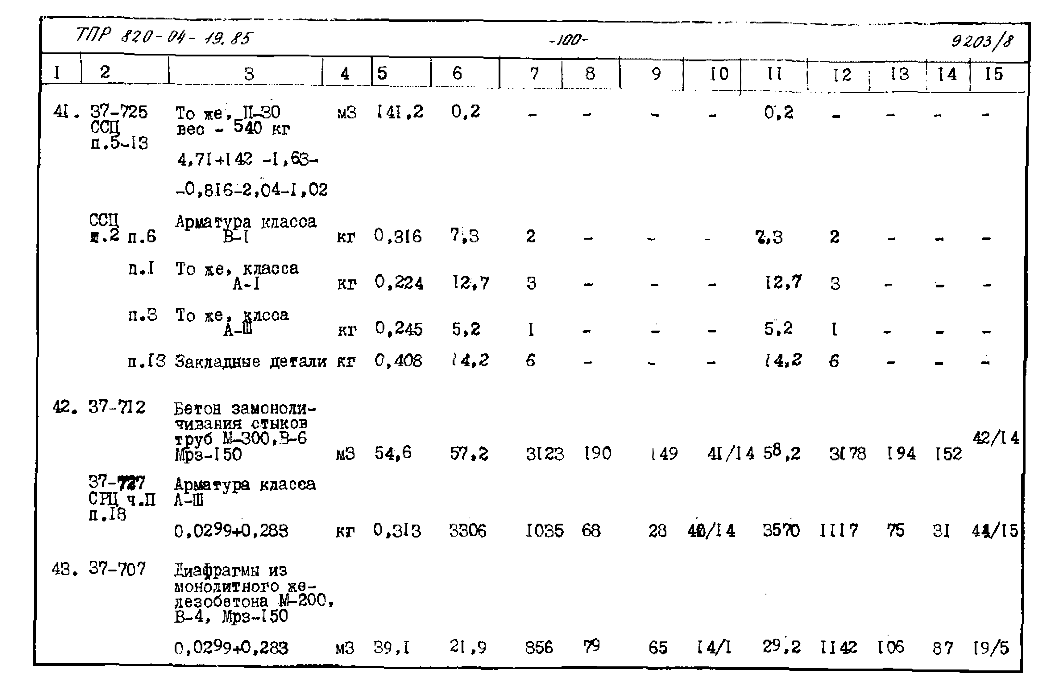 Типовые проектные решения 820-04-19.85