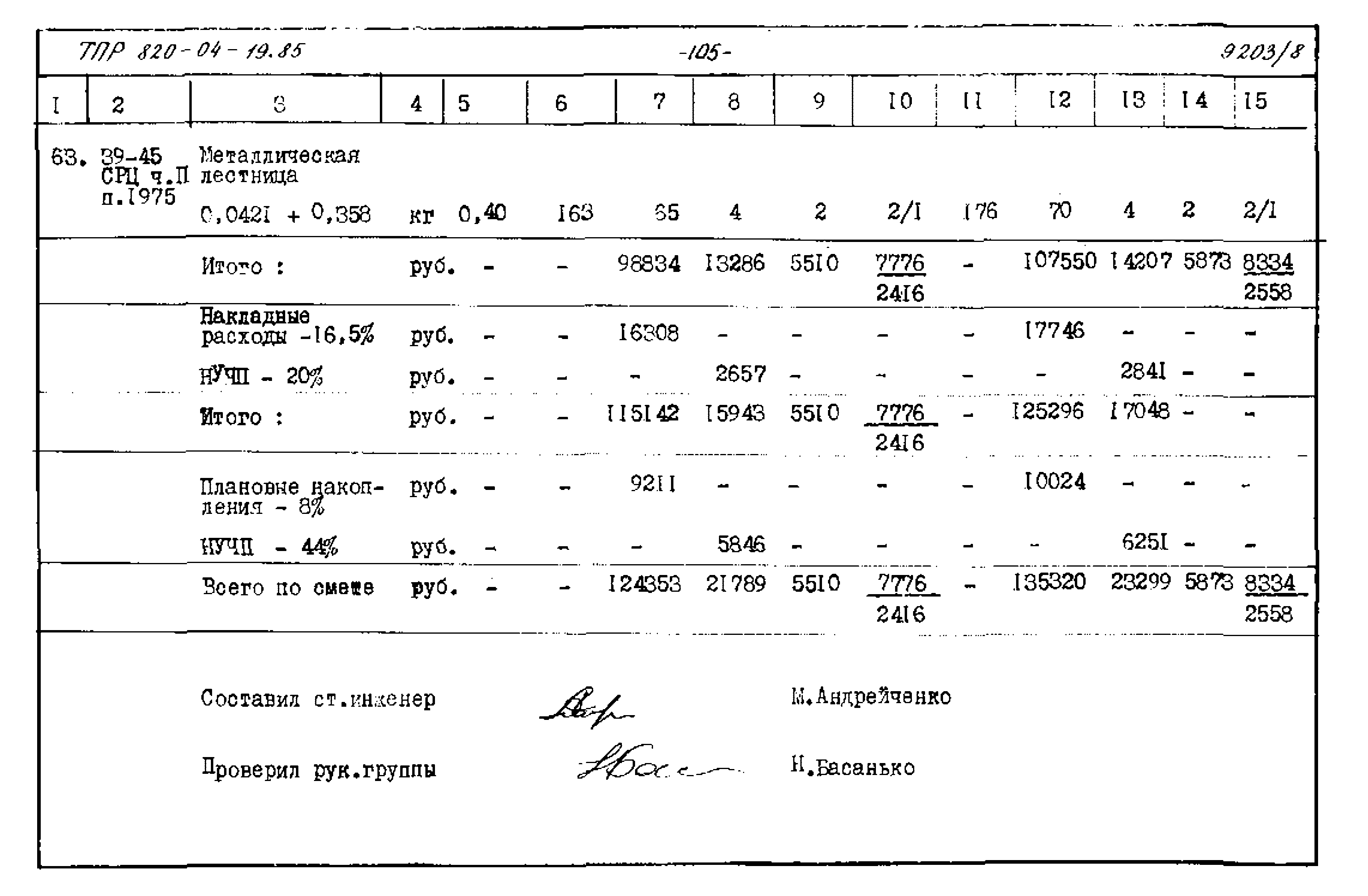 Типовые проектные решения 820-04-19.85