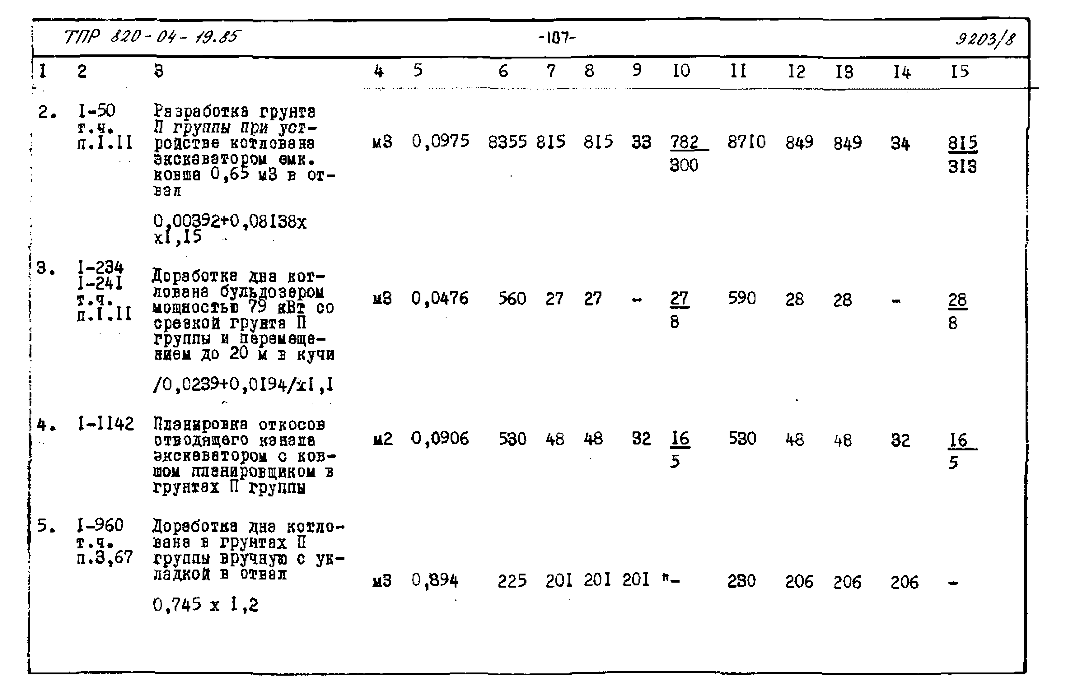 Типовые проектные решения 820-04-19.85