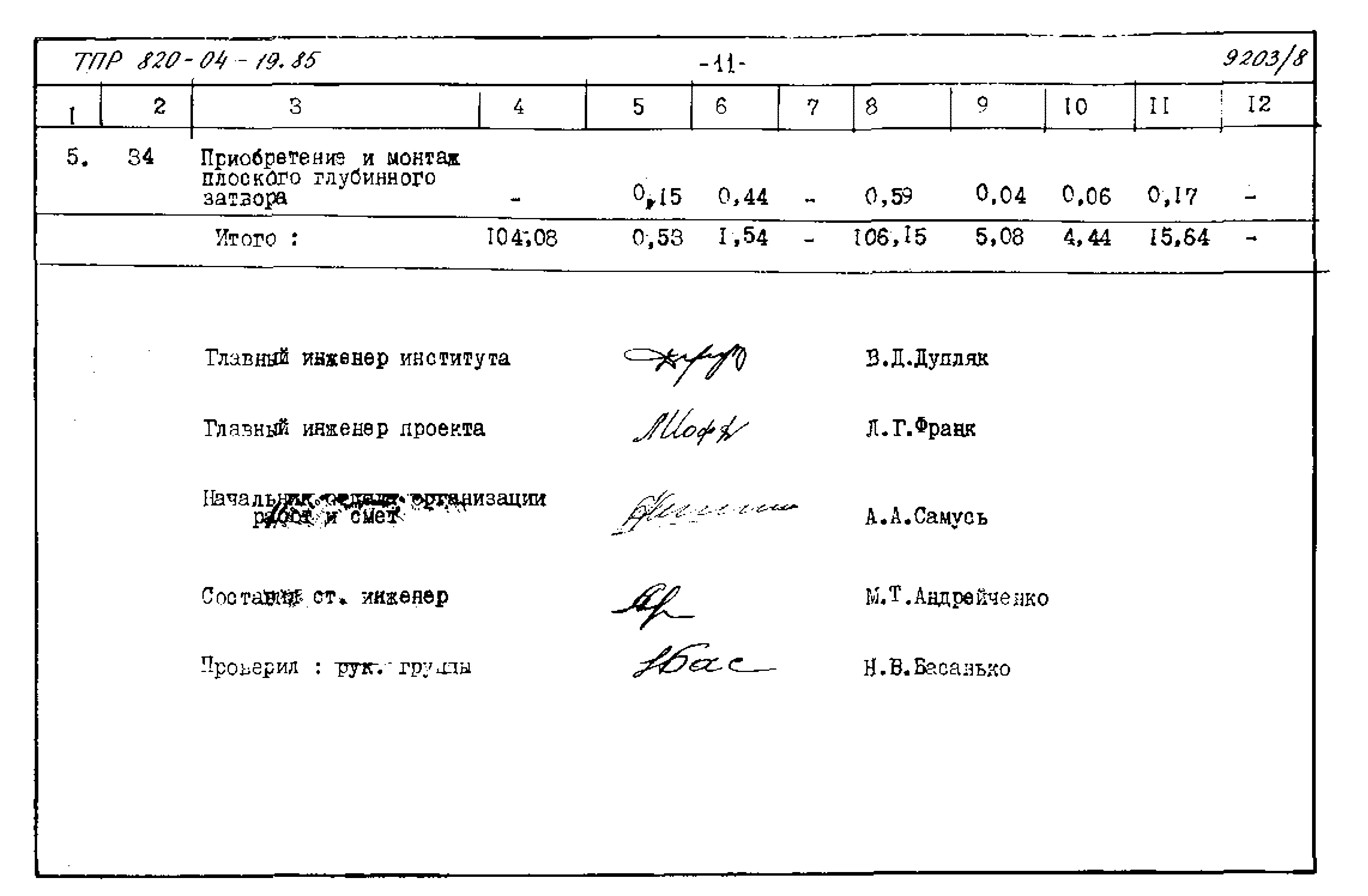 Типовые проектные решения 820-04-19.85