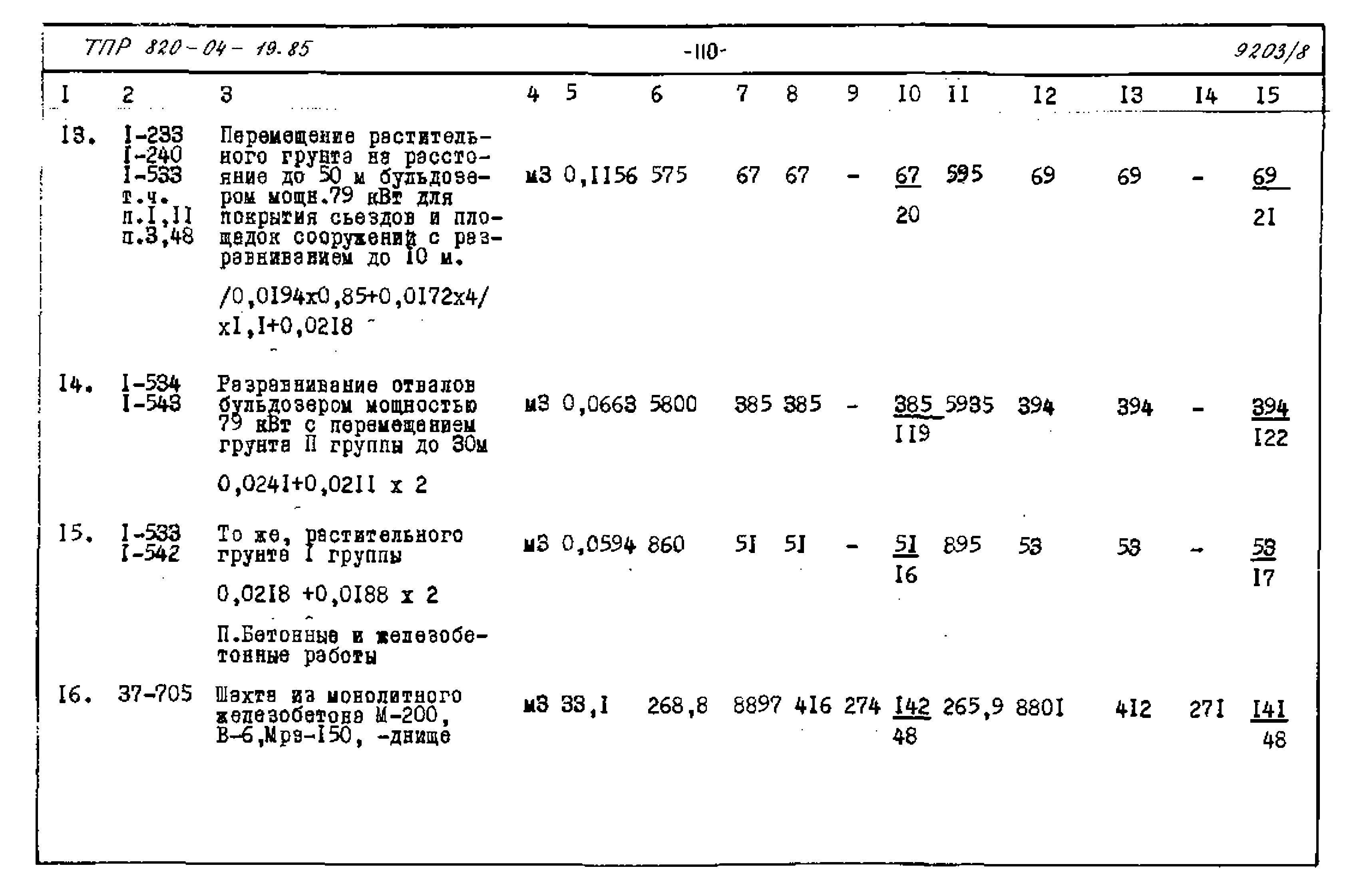 Типовые проектные решения 820-04-19.85