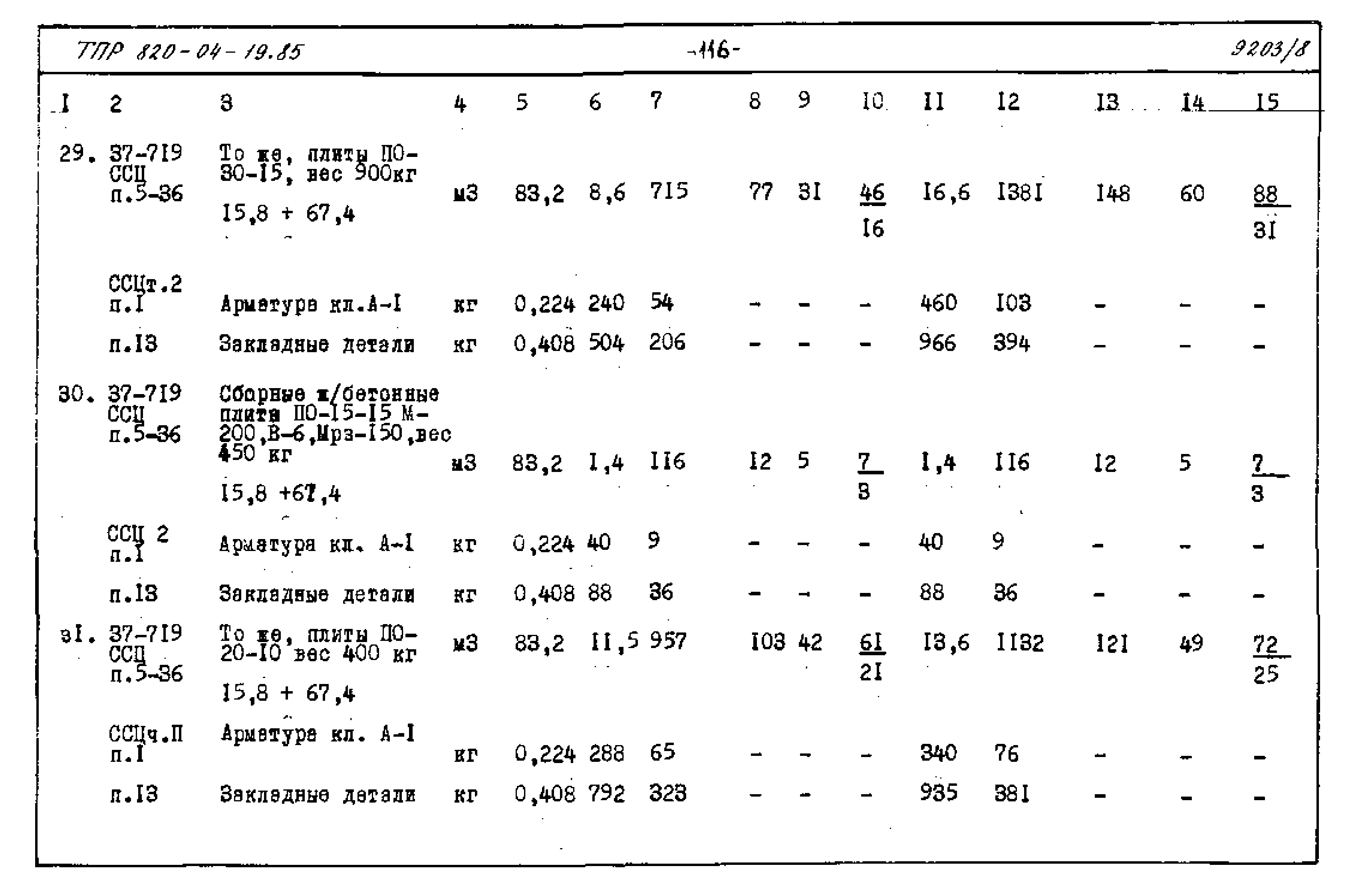 Типовые проектные решения 820-04-19.85