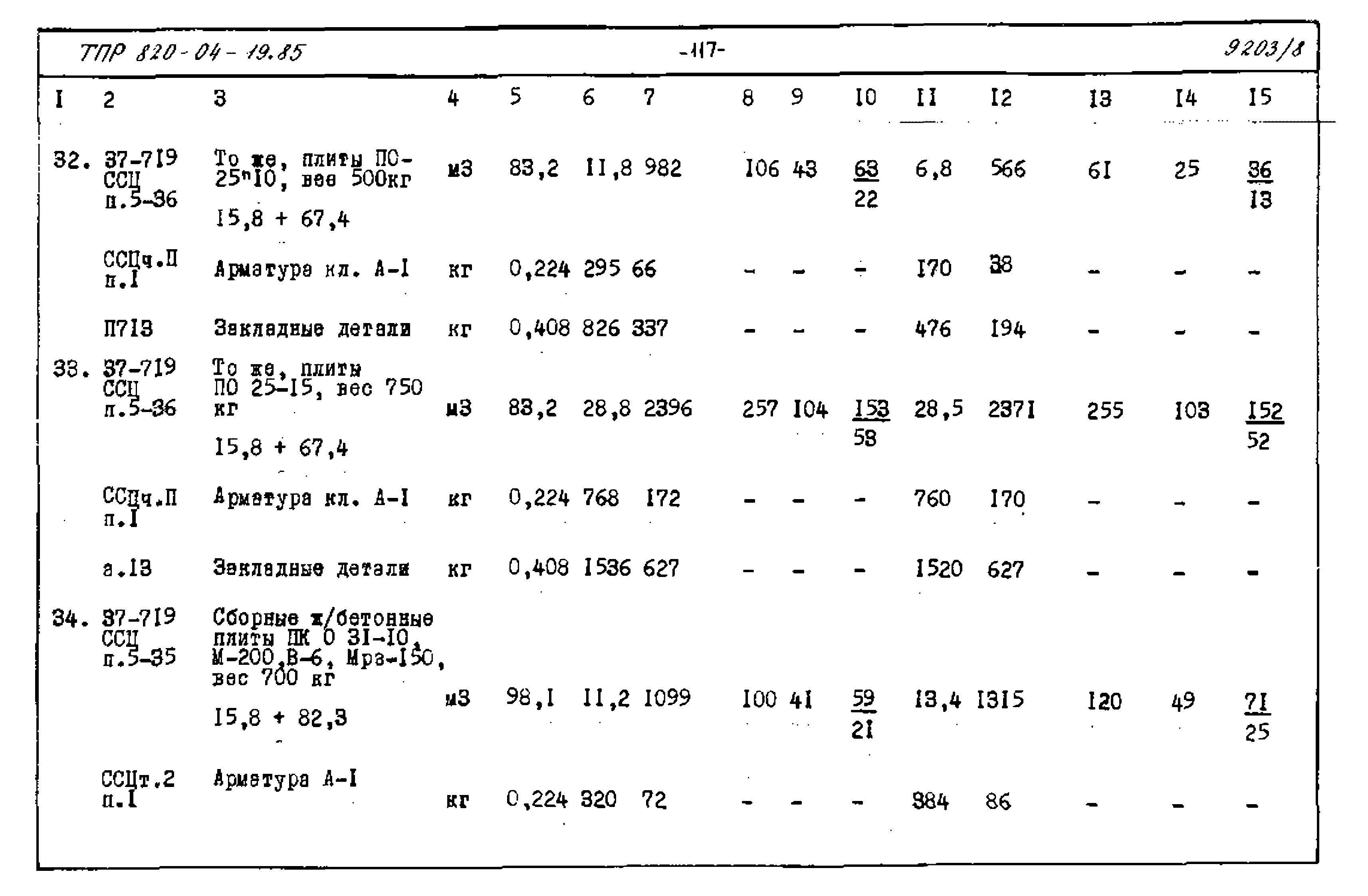 Типовые проектные решения 820-04-19.85