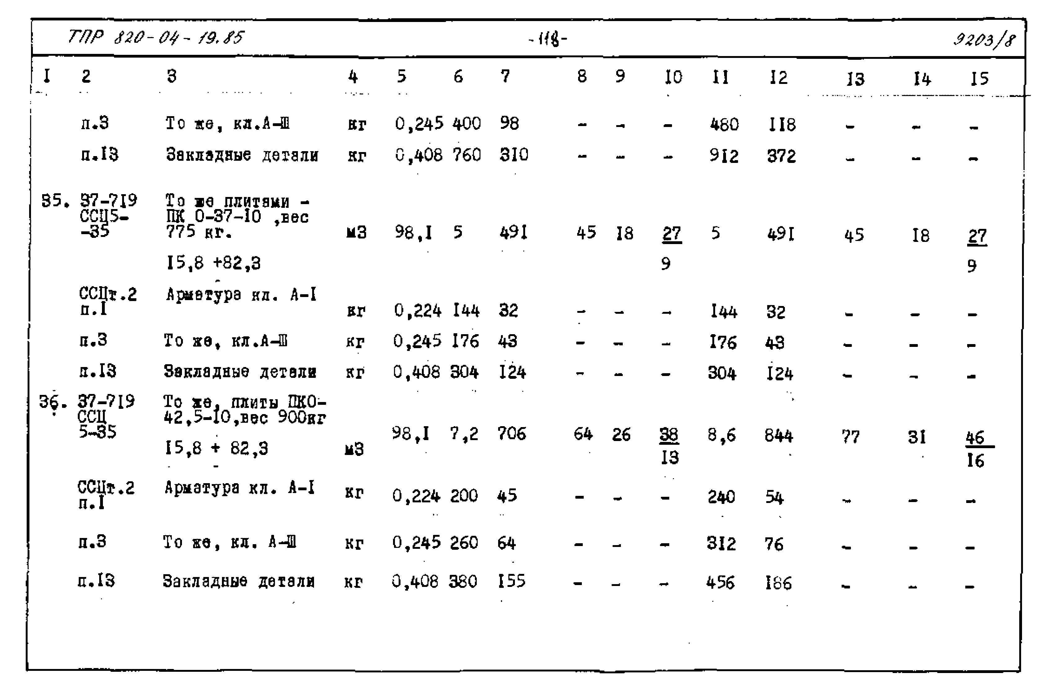 Типовые проектные решения 820-04-19.85