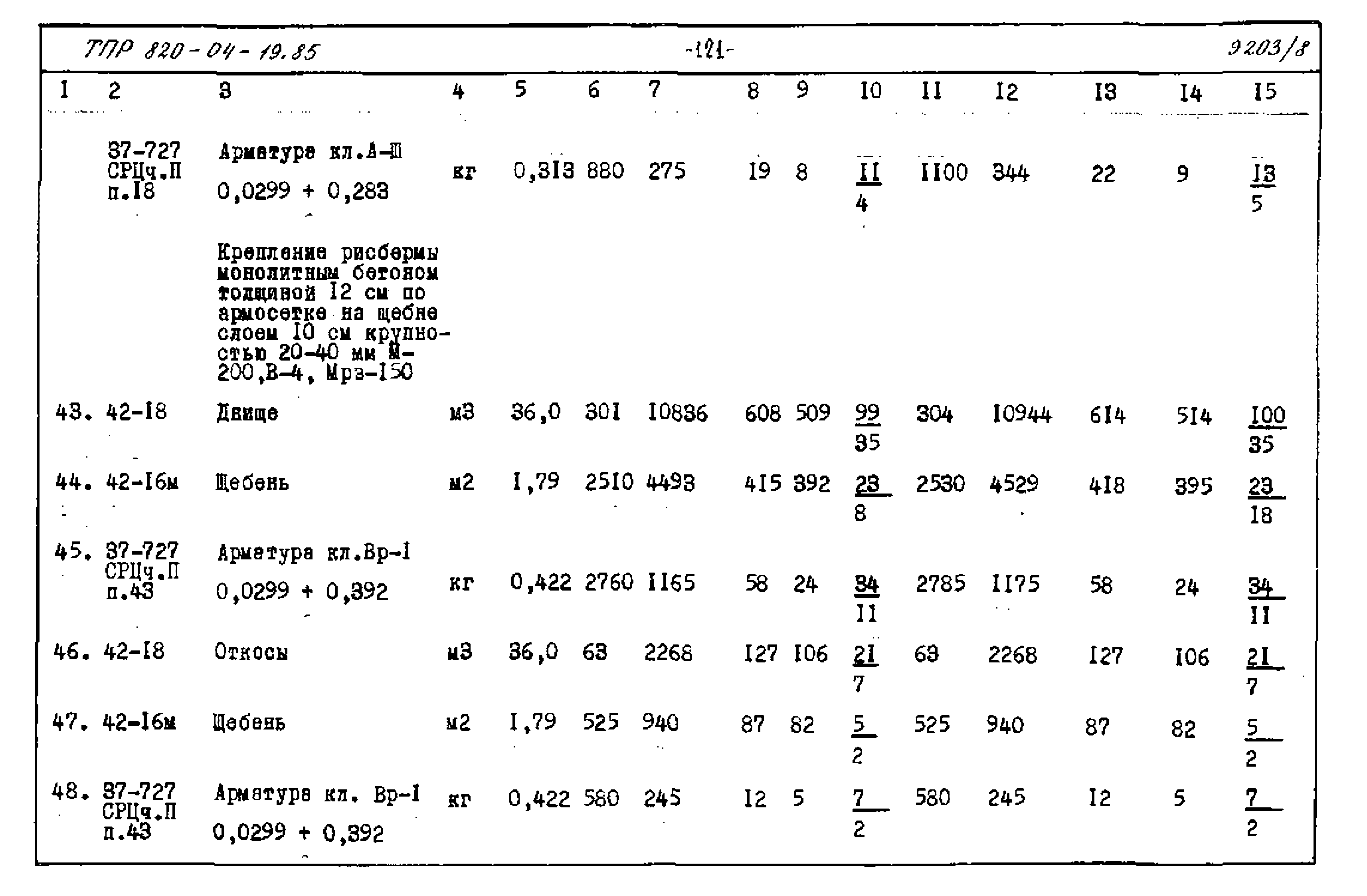 Типовые проектные решения 820-04-19.85