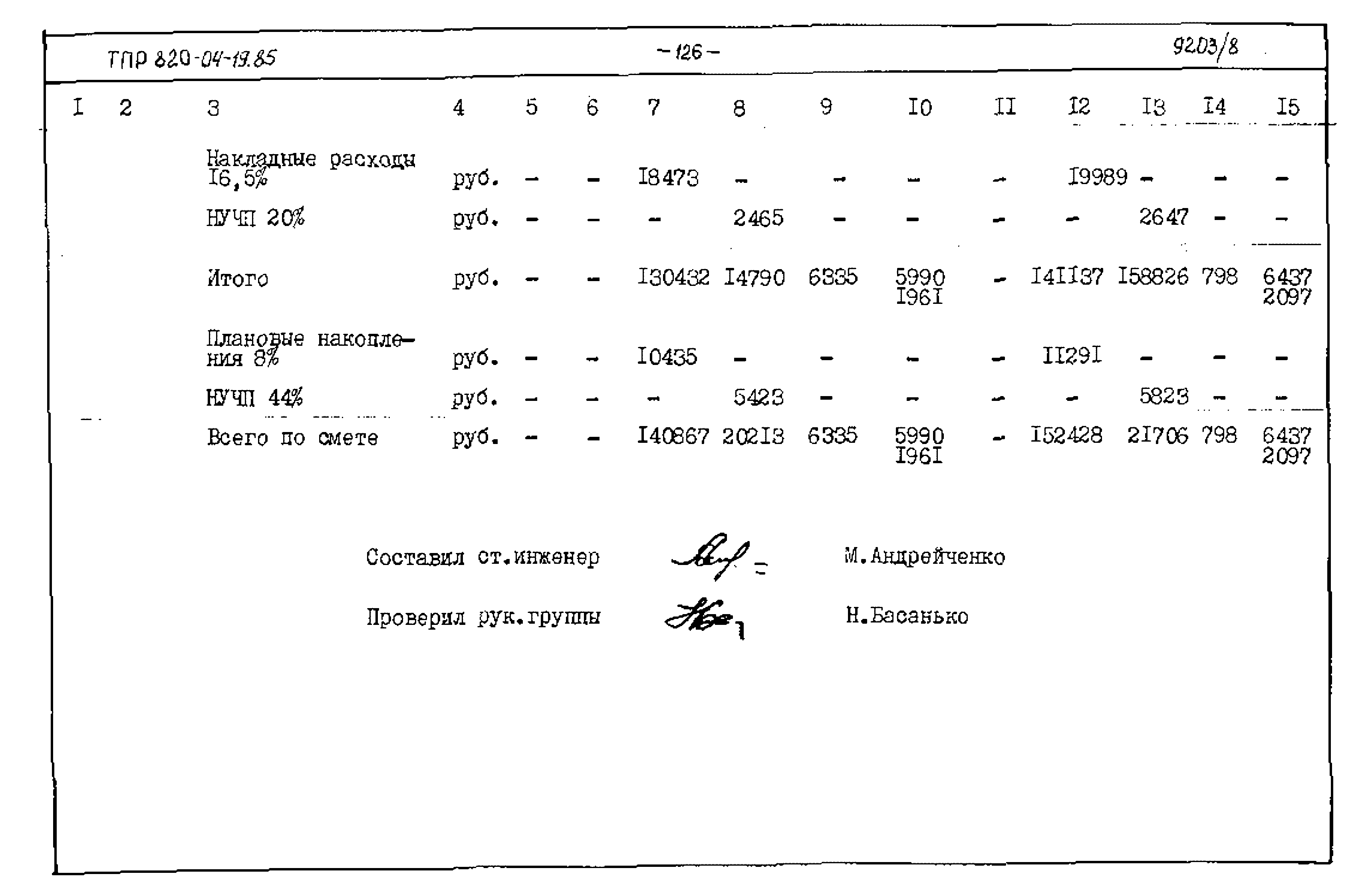 Типовые проектные решения 820-04-19.85