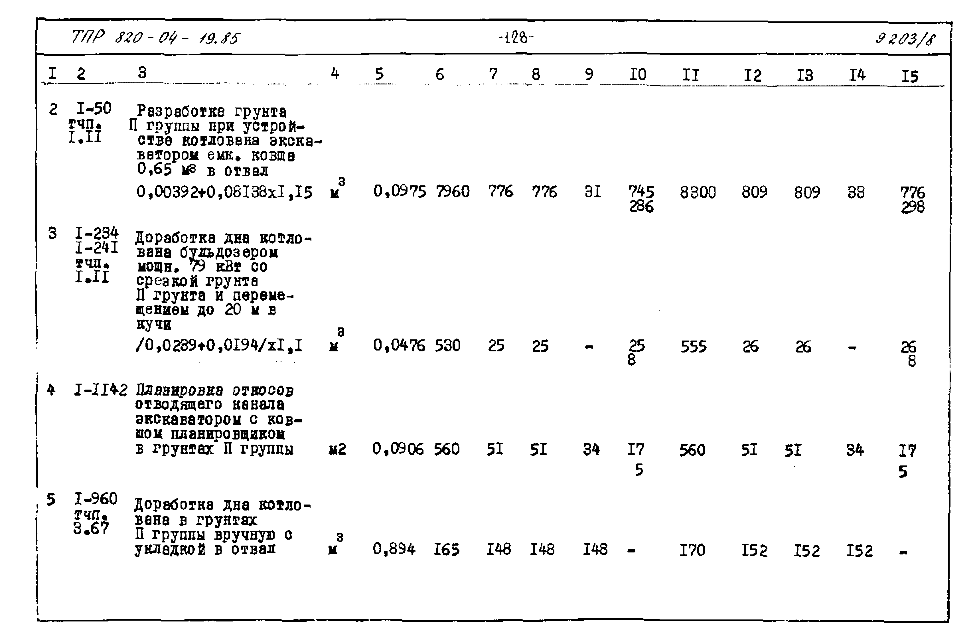 Типовые проектные решения 820-04-19.85