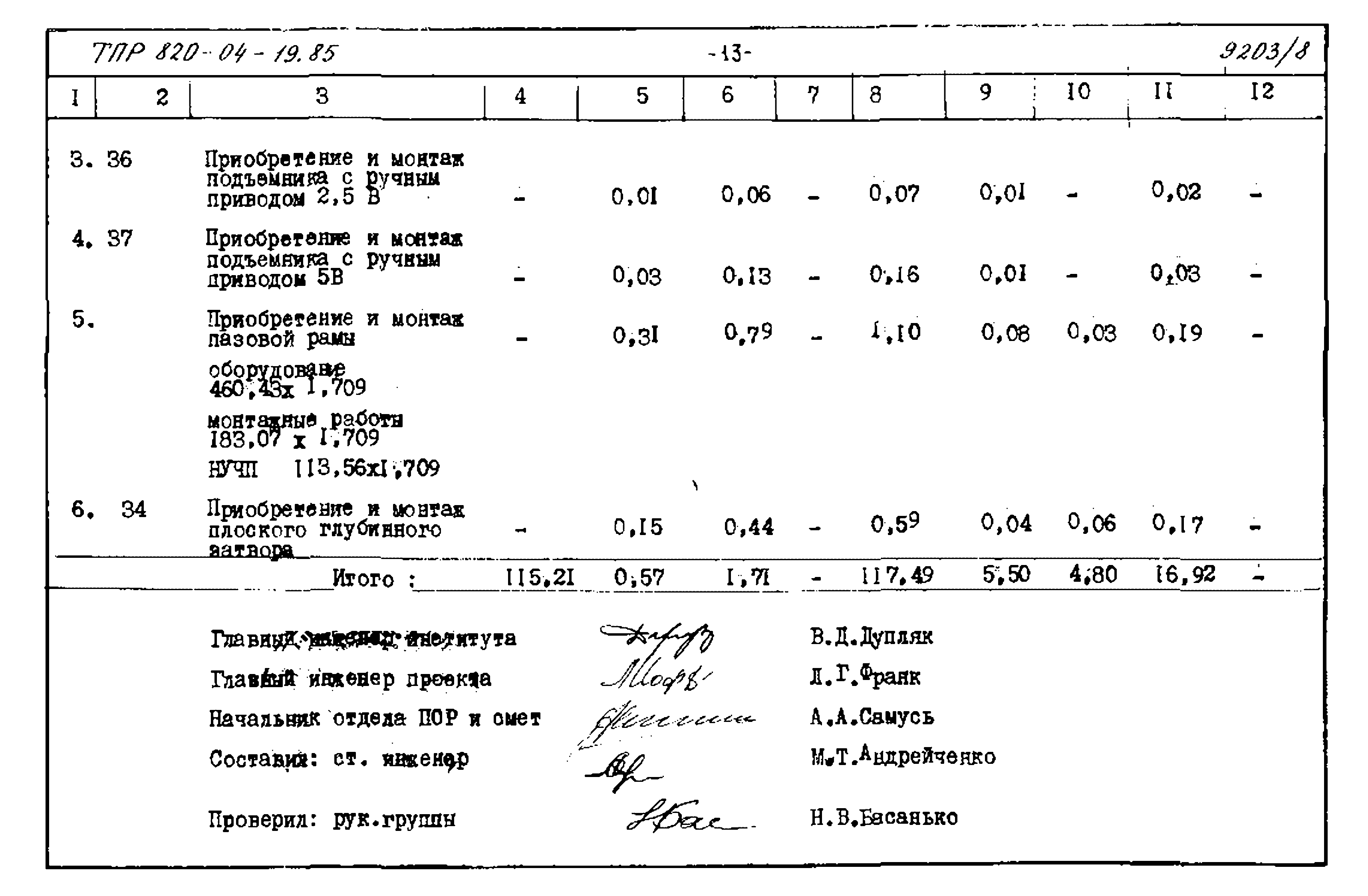 Типовые проектные решения 820-04-19.85