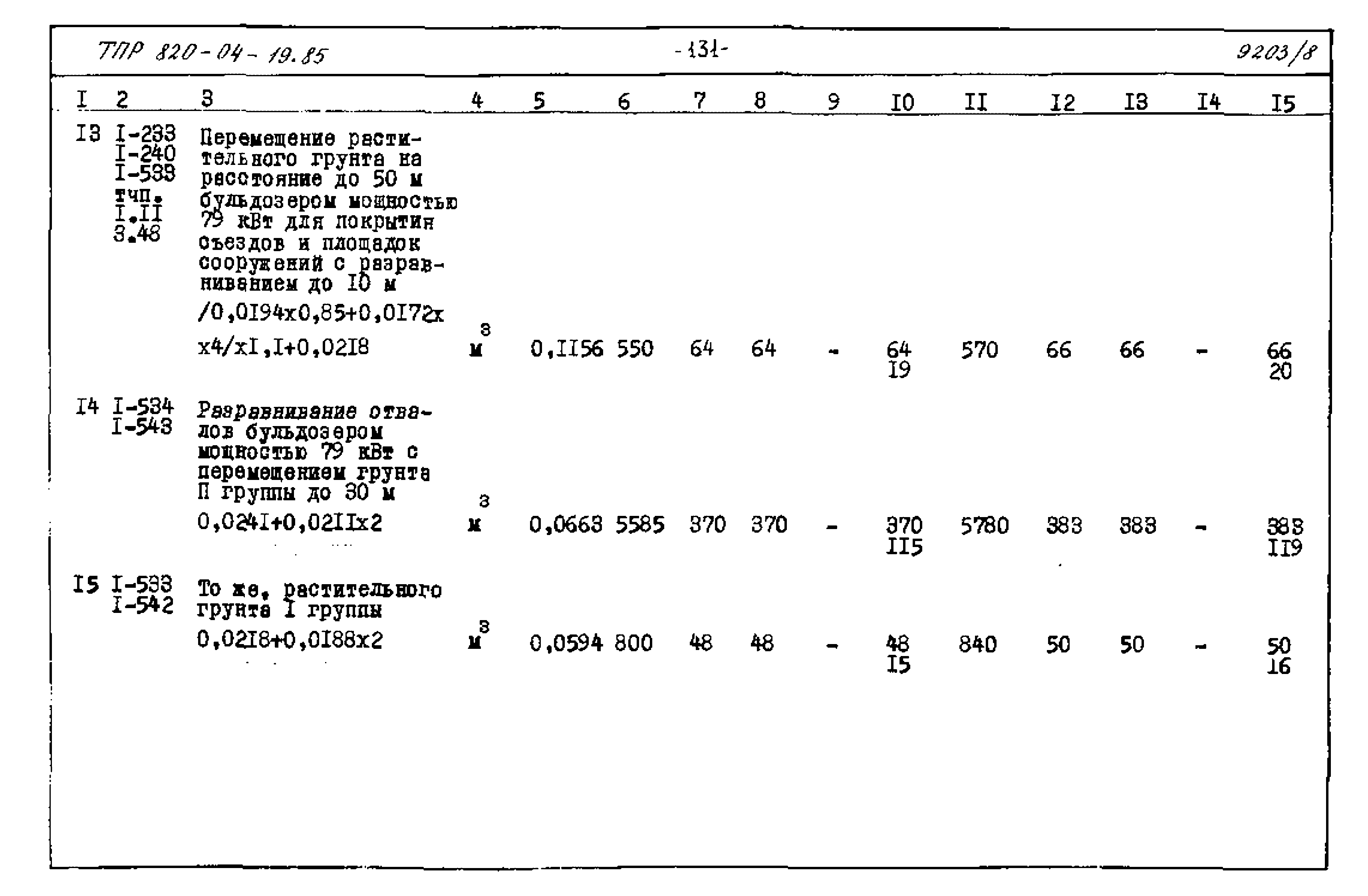 Типовые проектные решения 820-04-19.85