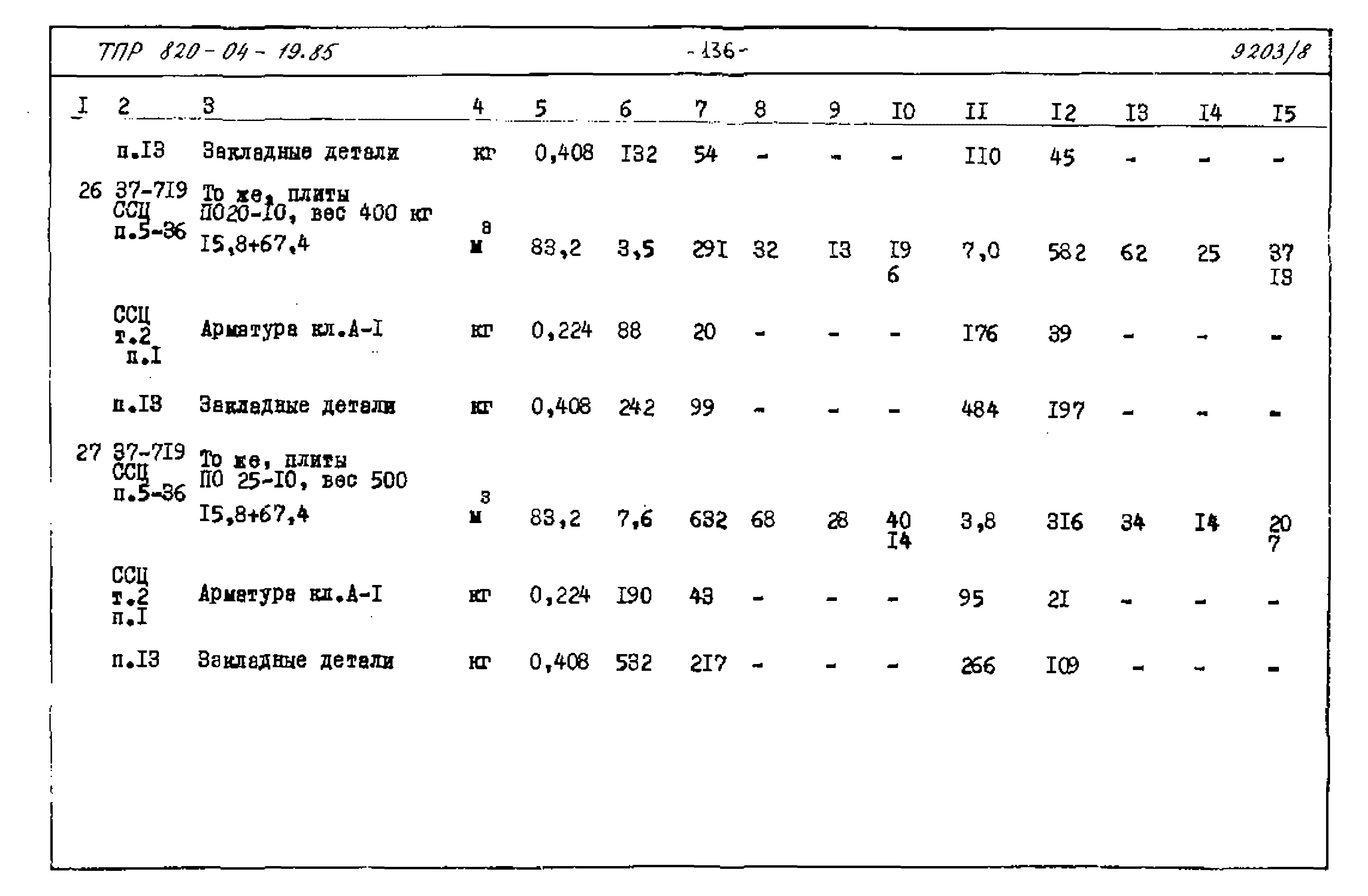 Типовые проектные решения 820-04-19.85