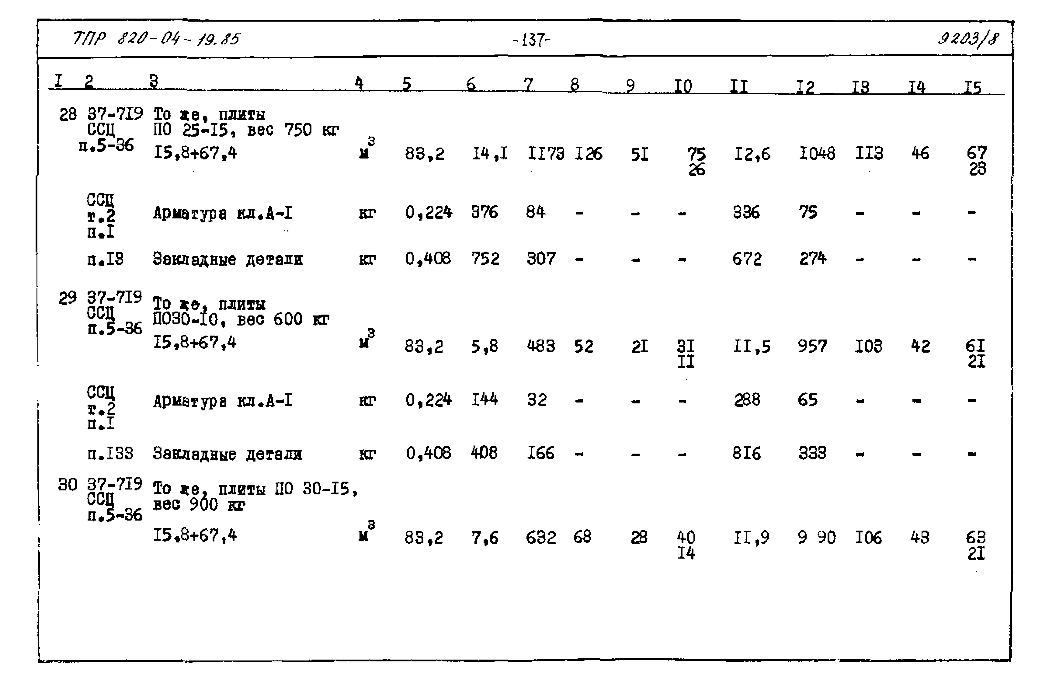 Типовые проектные решения 820-04-19.85