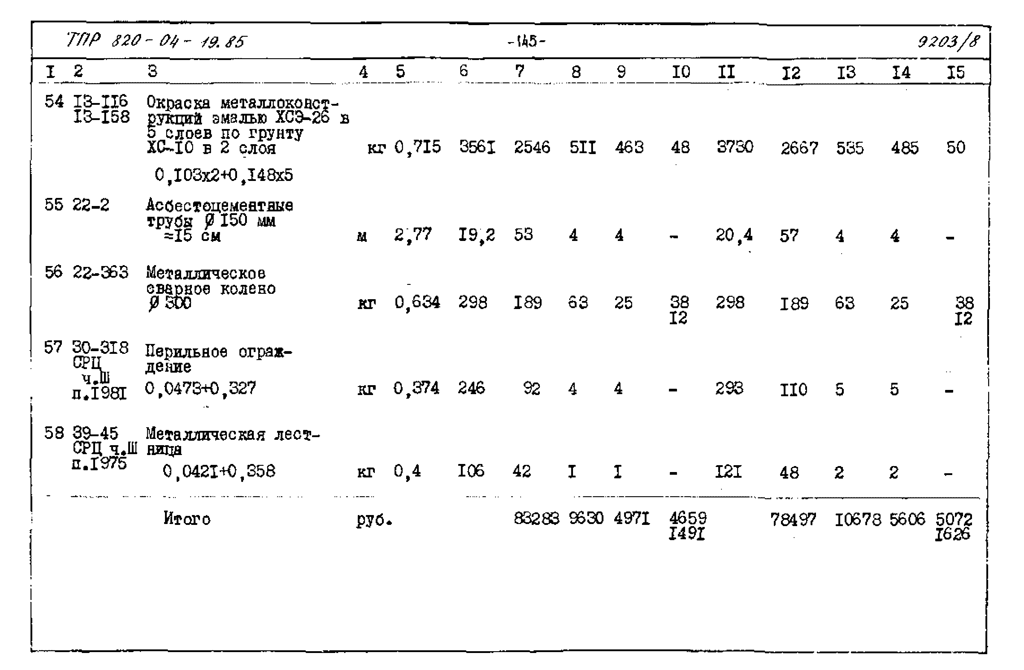 Типовые проектные решения 820-04-19.85