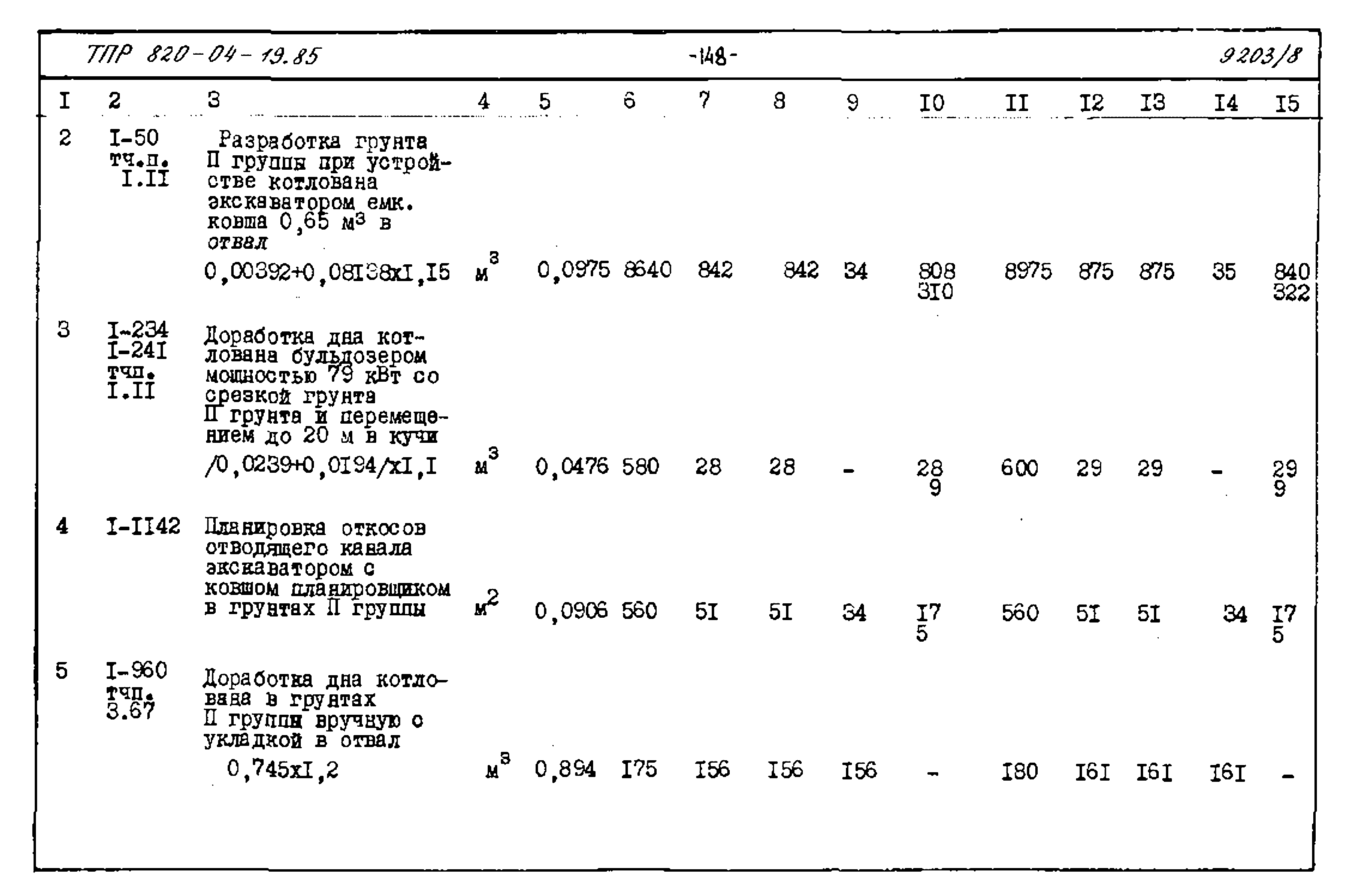 Типовые проектные решения 820-04-19.85