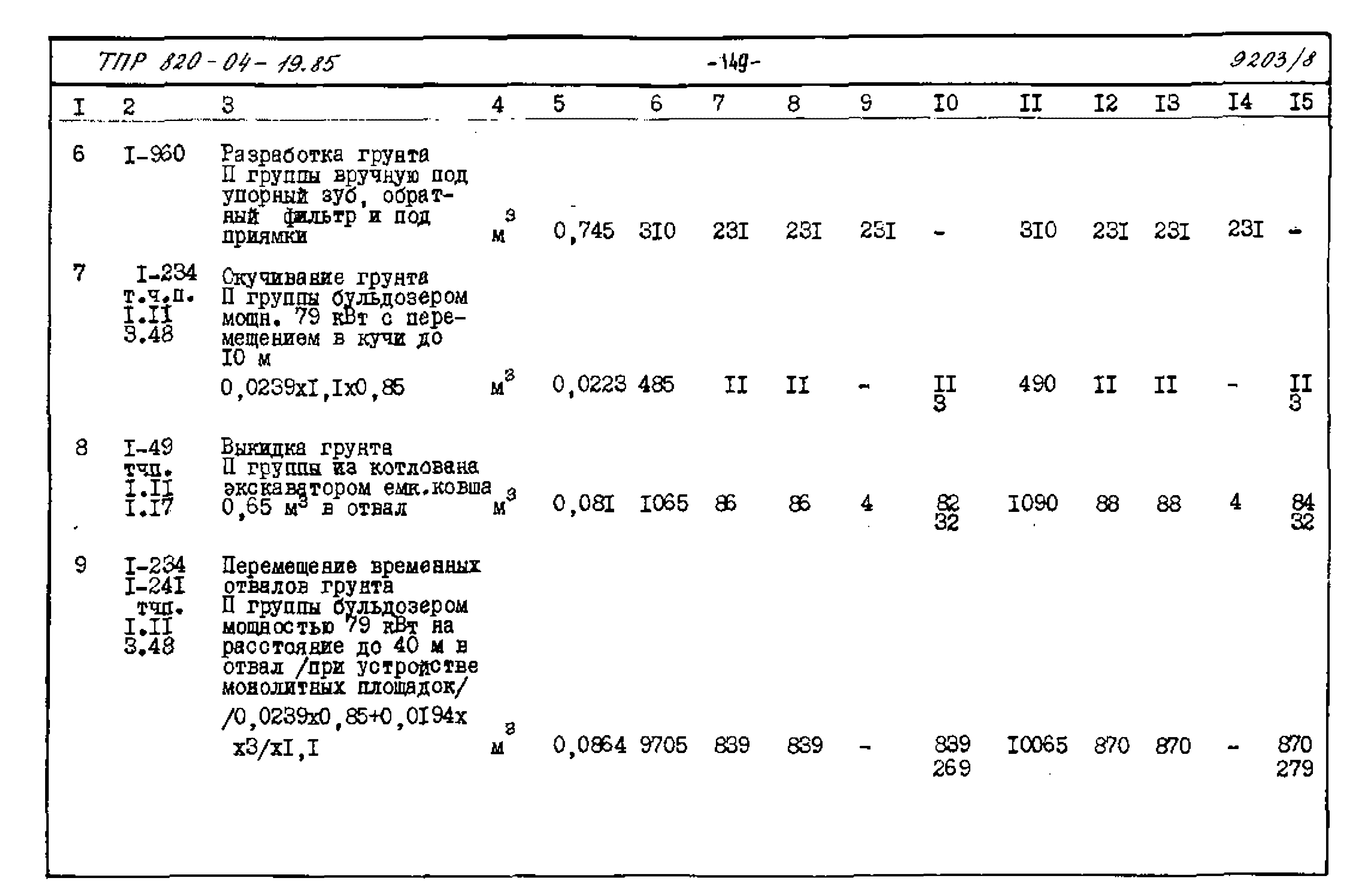 Типовые проектные решения 820-04-19.85