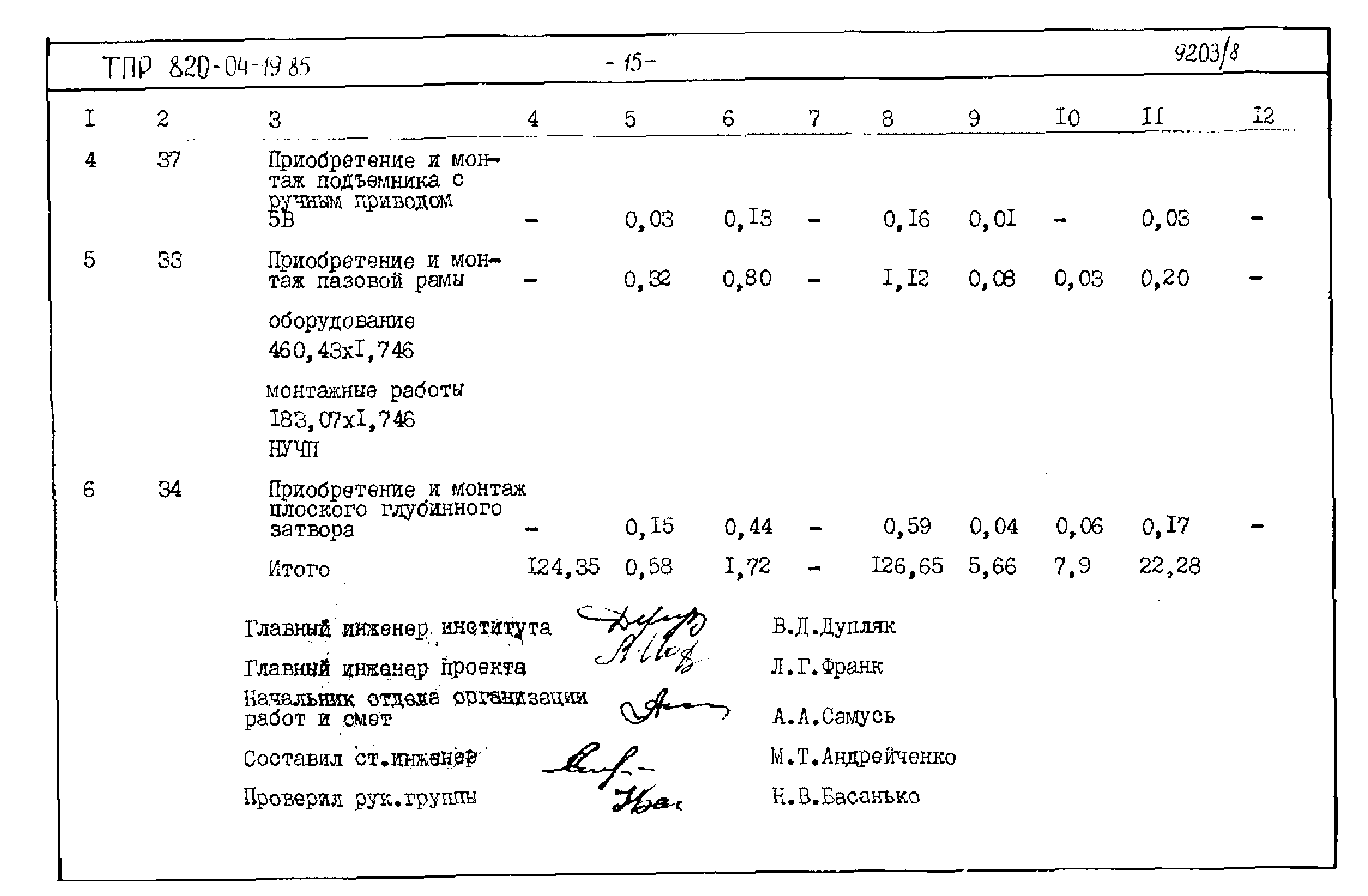 Типовые проектные решения 820-04-19.85