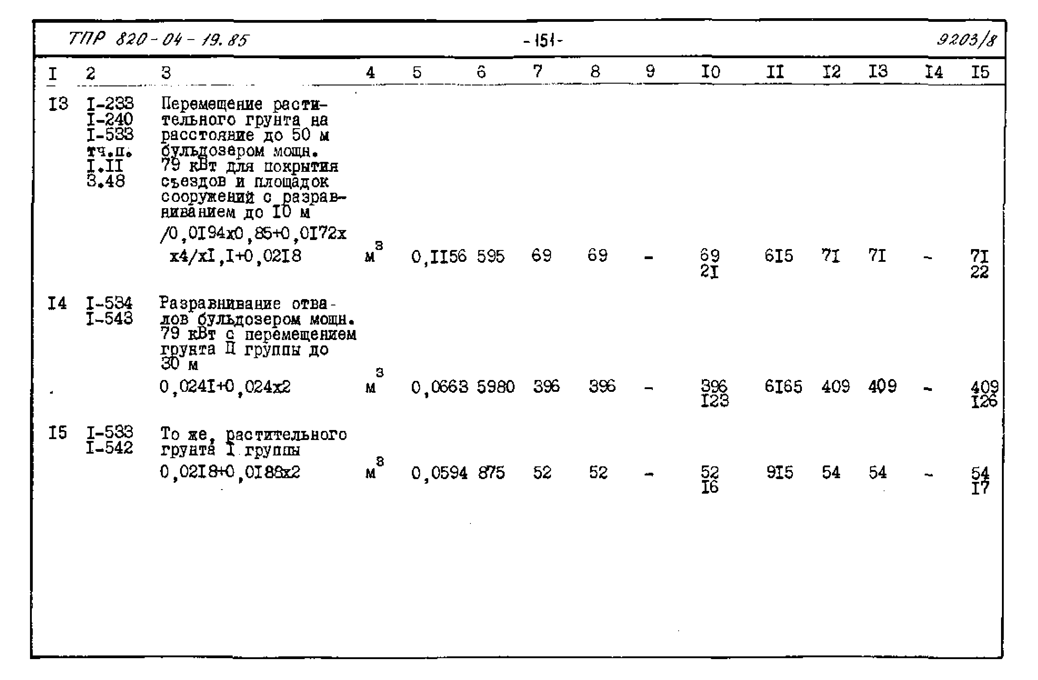 Типовые проектные решения 820-04-19.85