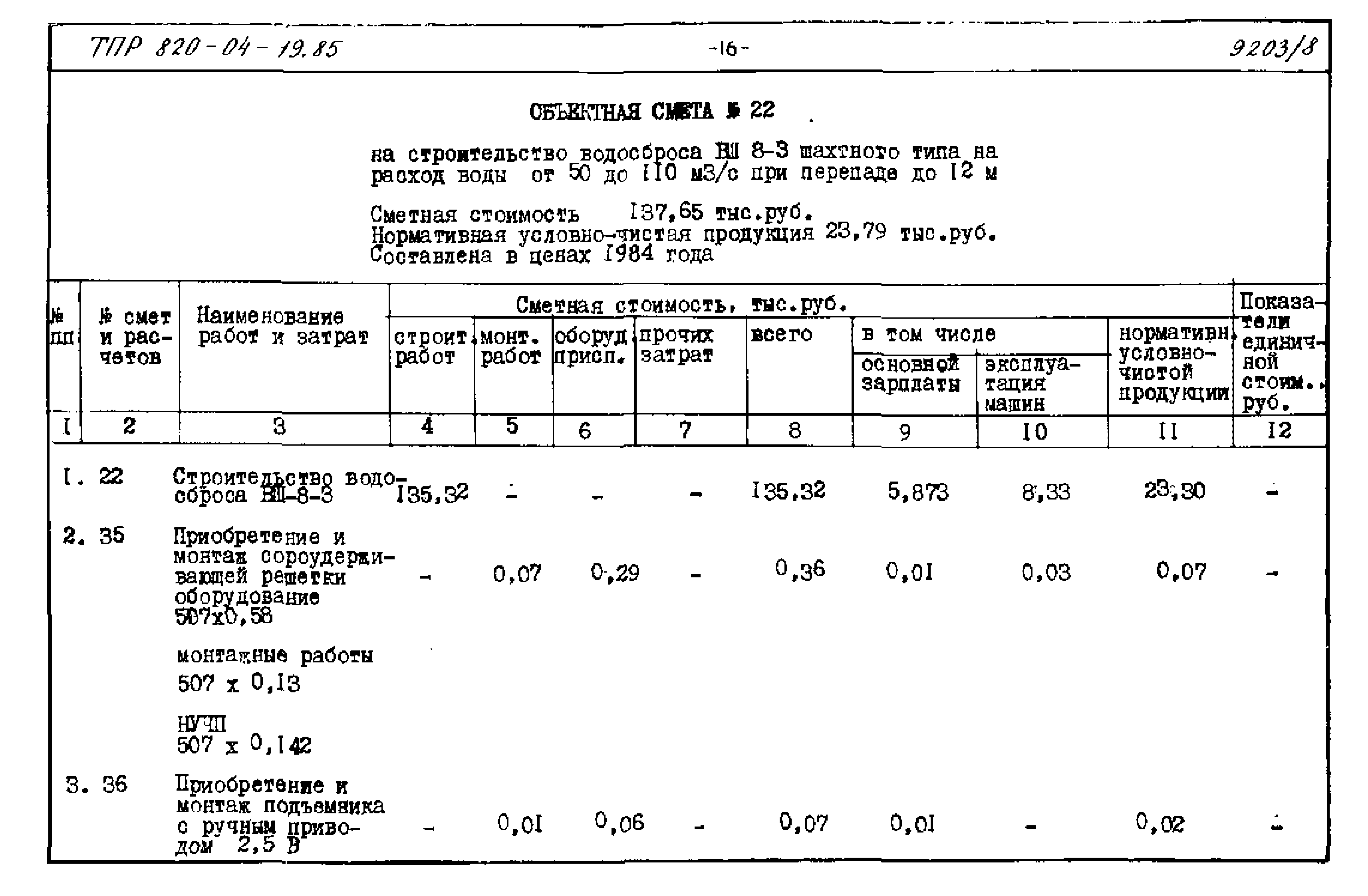 Типовые проектные решения 820-04-19.85