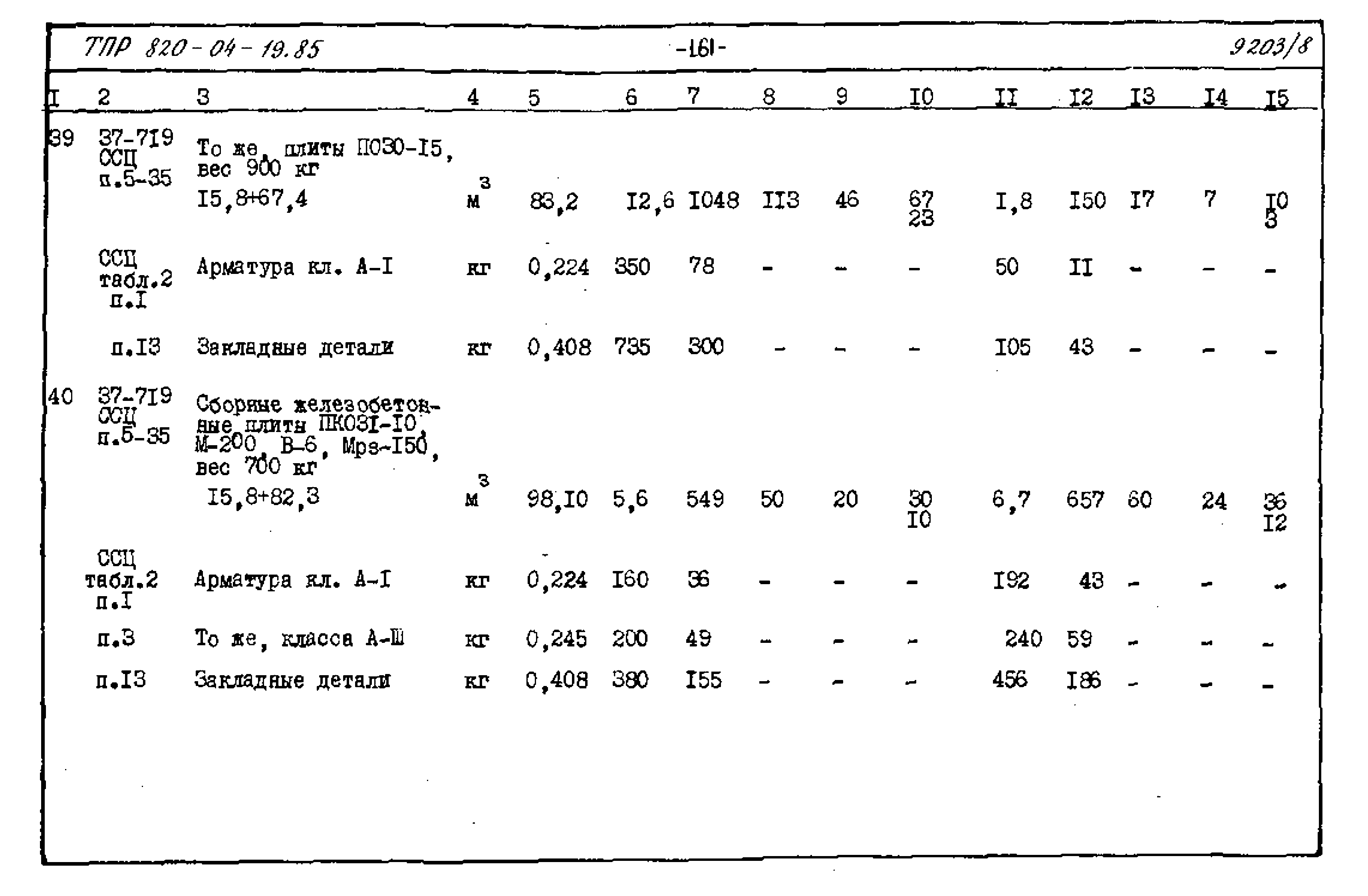 Типовые проектные решения 820-04-19.85