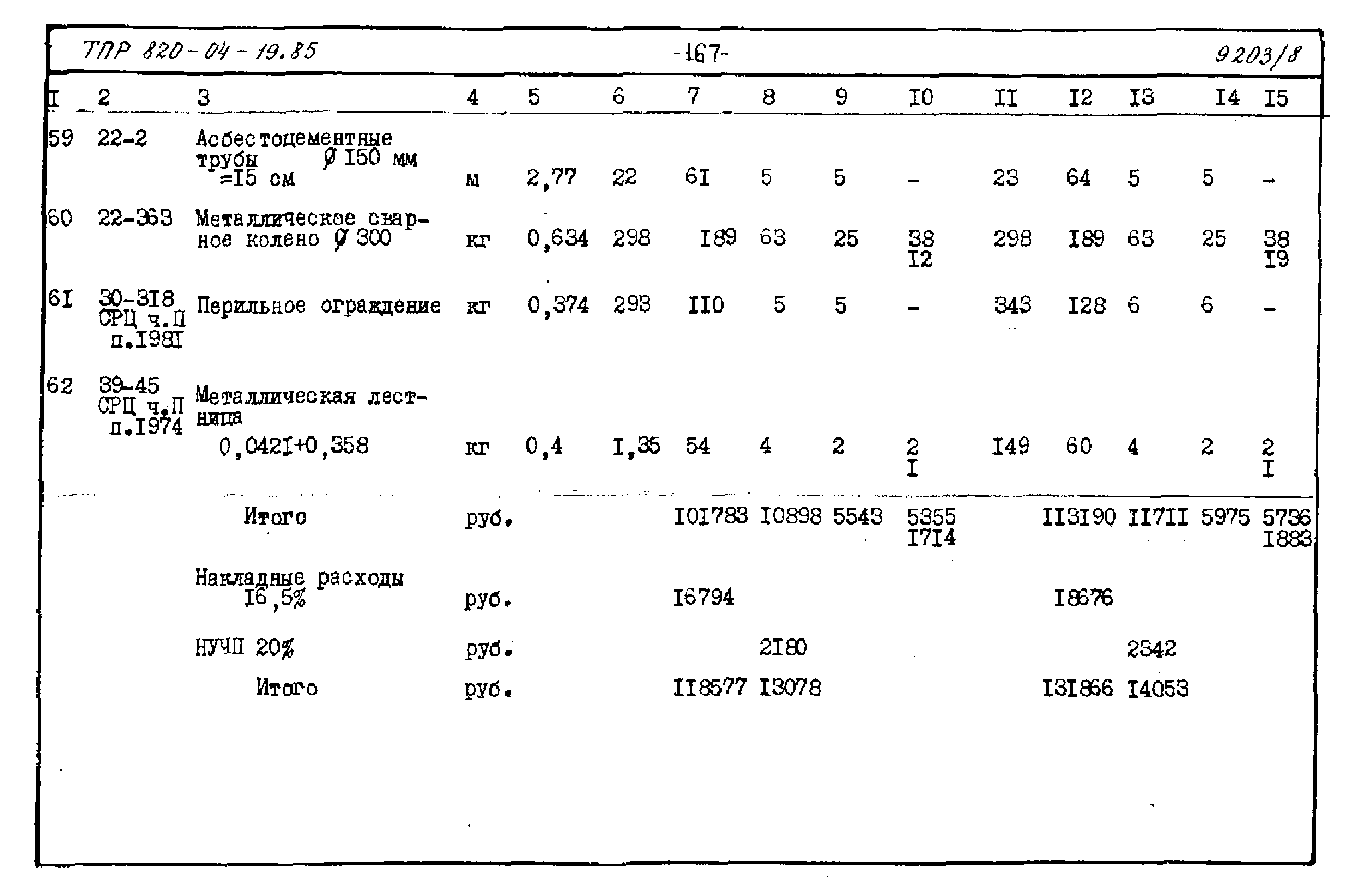 Типовые проектные решения 820-04-19.85