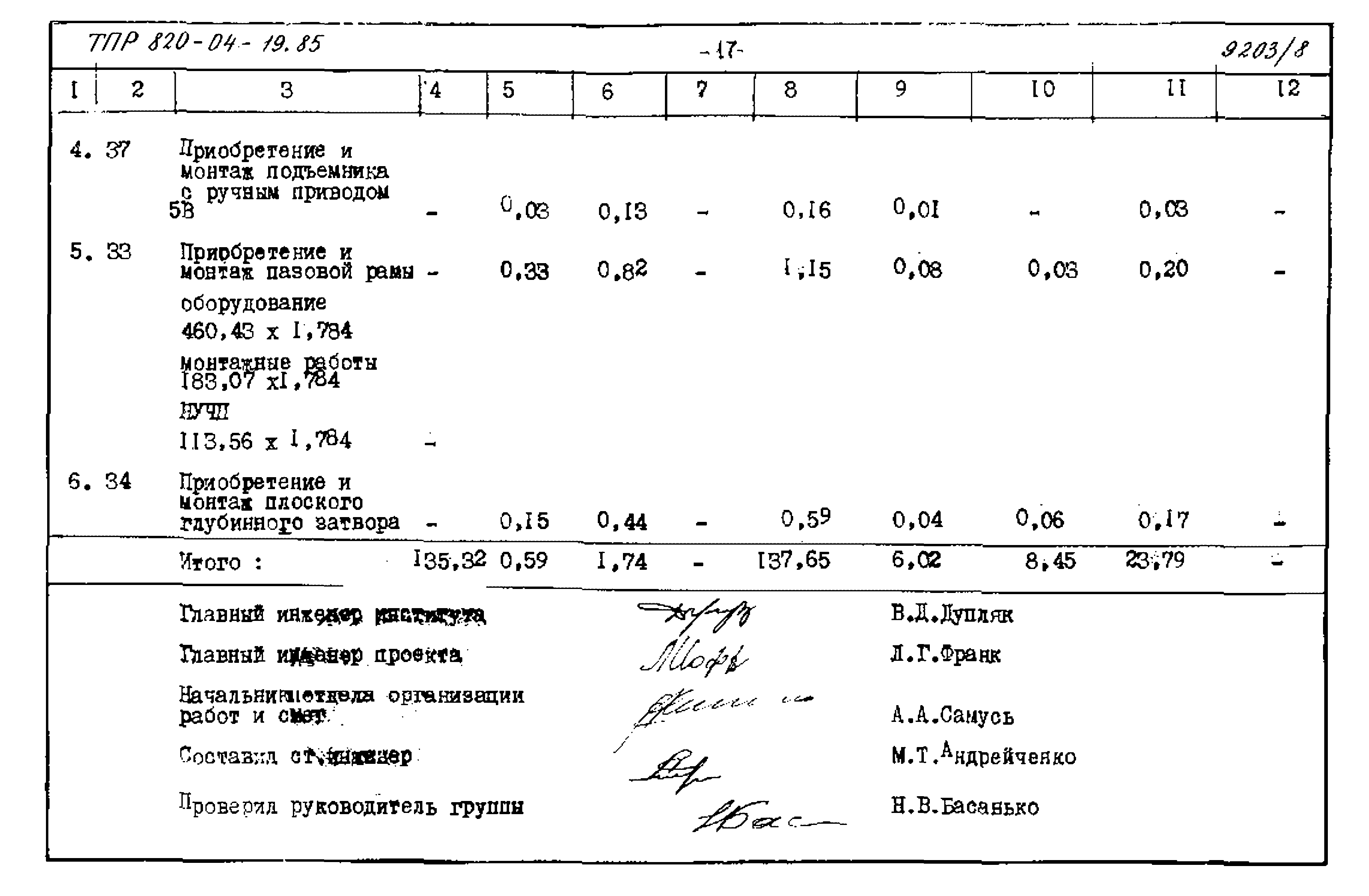 Типовые проектные решения 820-04-19.85