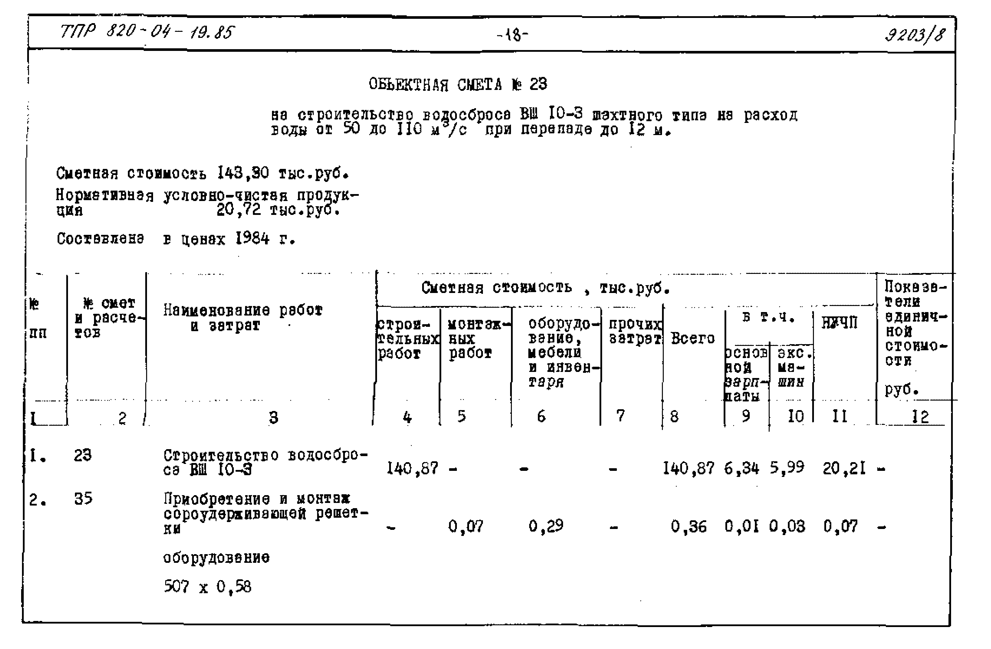 Типовые проектные решения 820-04-19.85