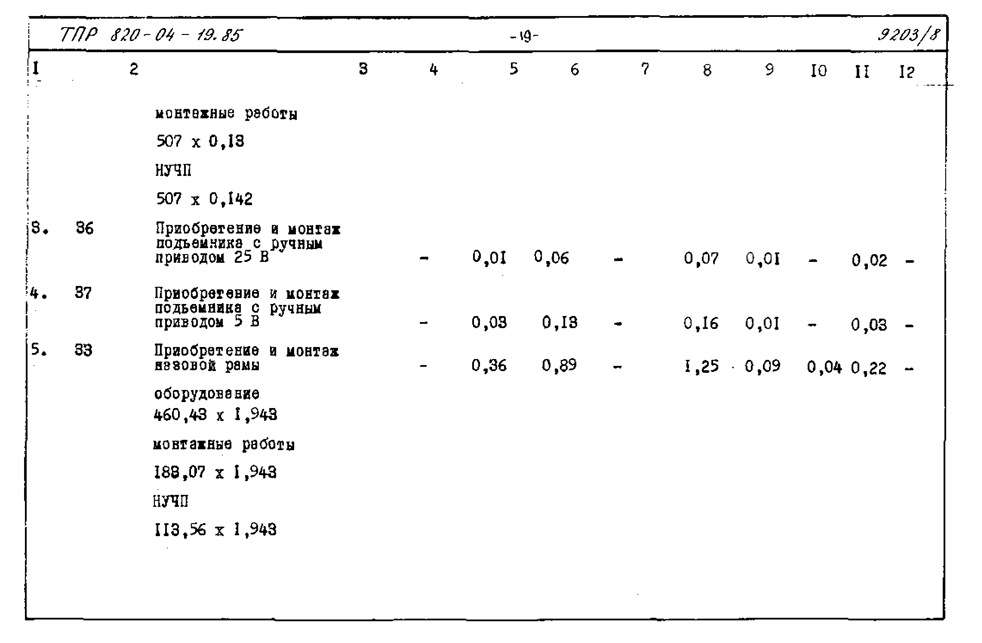 Типовые проектные решения 820-04-19.85