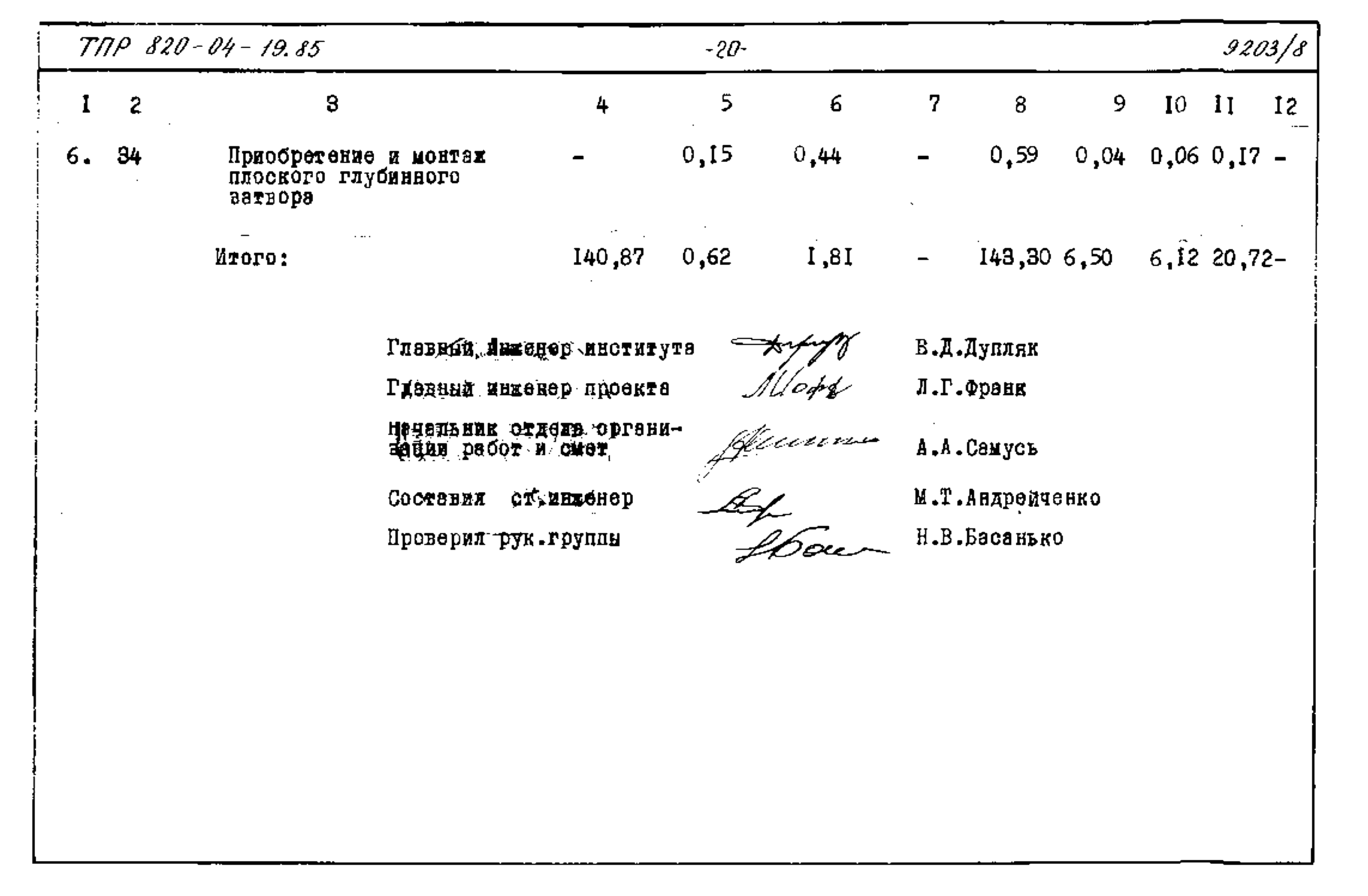 Типовые проектные решения 820-04-19.85