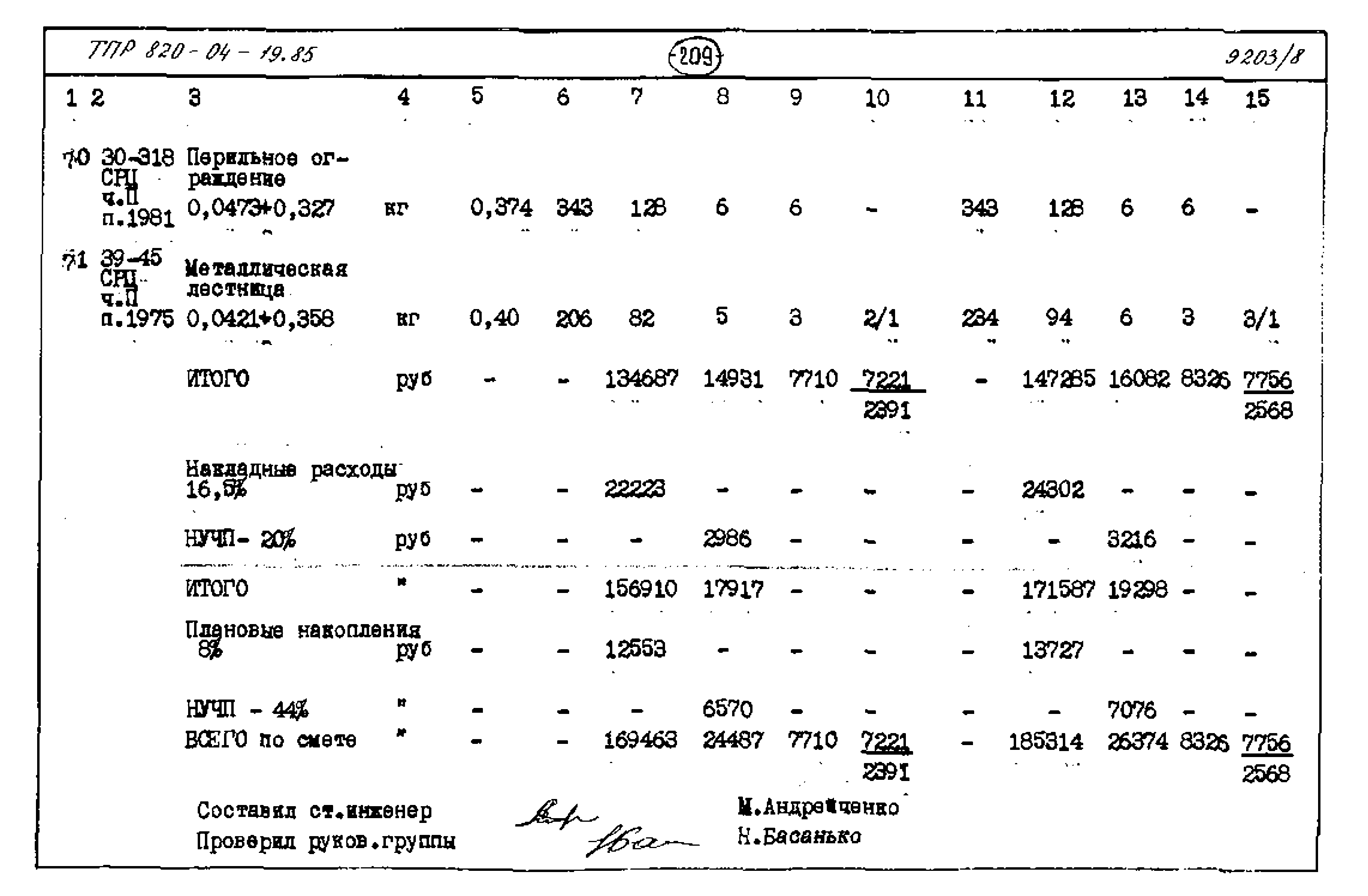 Типовые проектные решения 820-04-19.85