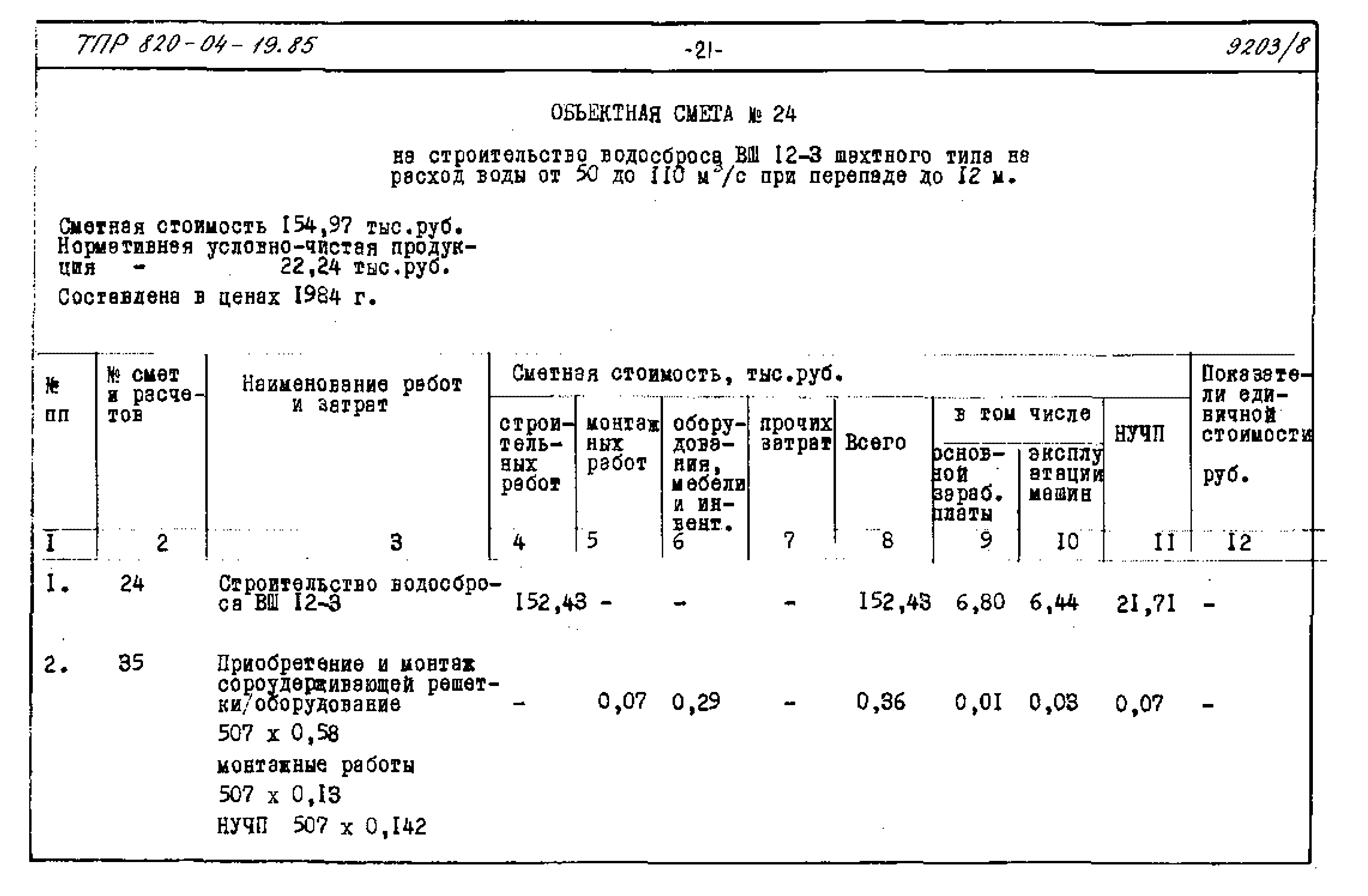 Типовые проектные решения 820-04-19.85