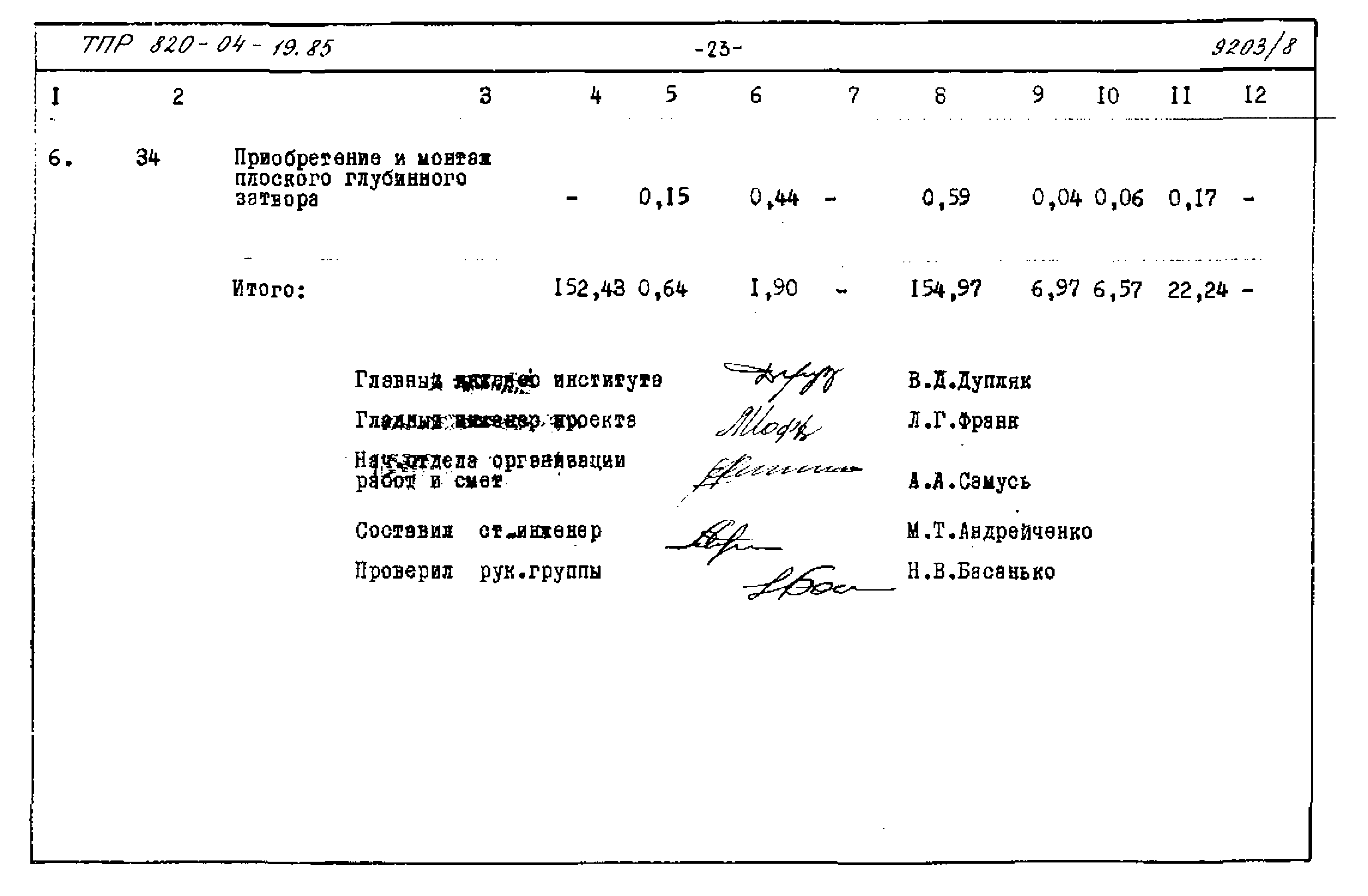 Типовые проектные решения 820-04-19.85