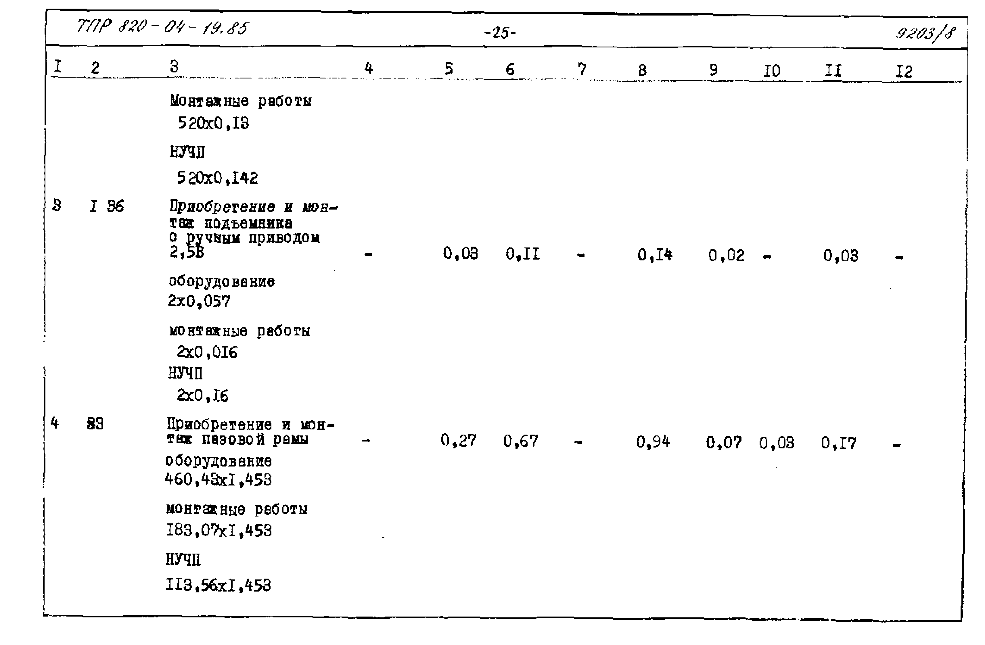 Типовые проектные решения 820-04-19.85