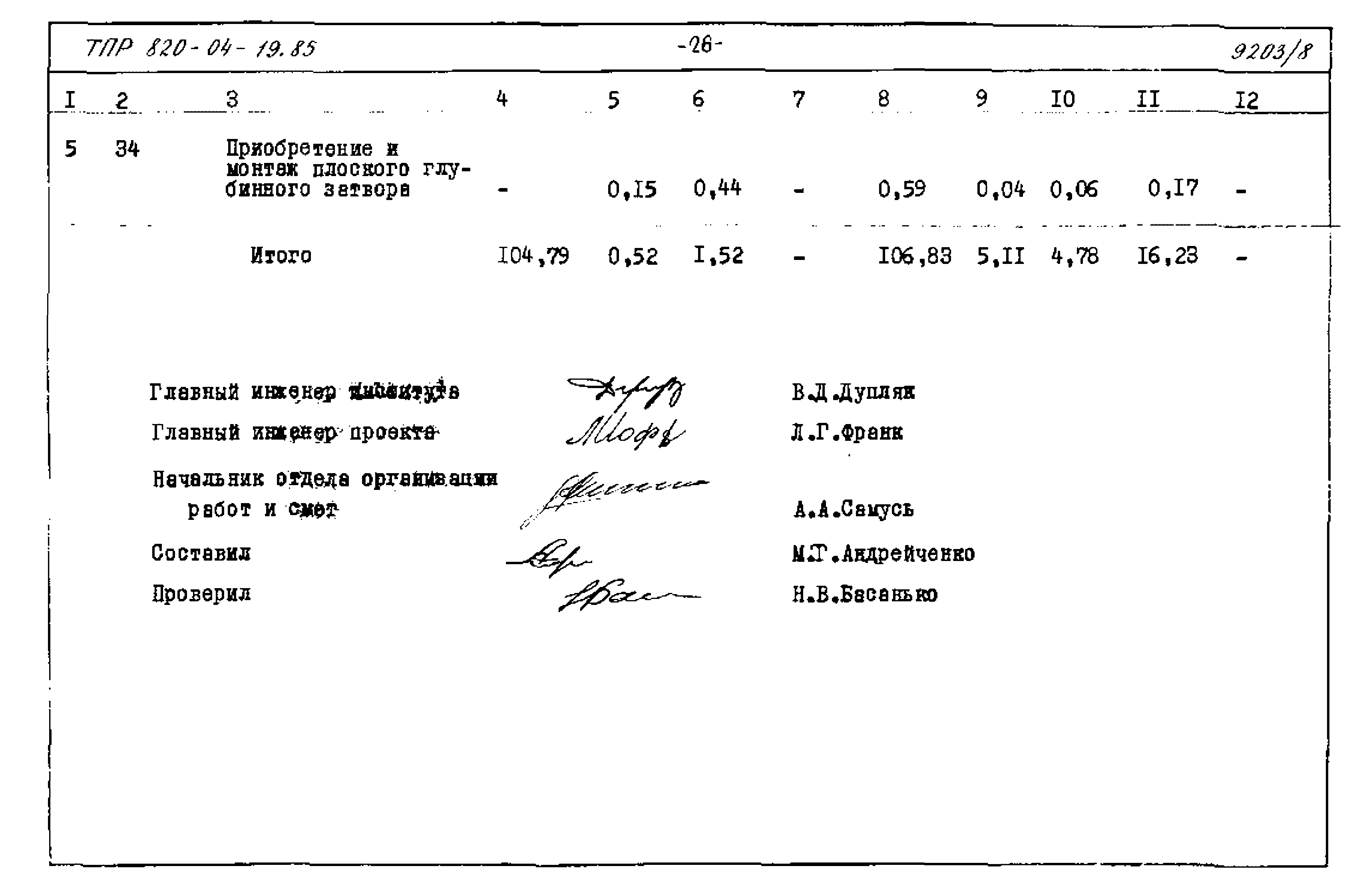 Типовые проектные решения 820-04-19.85