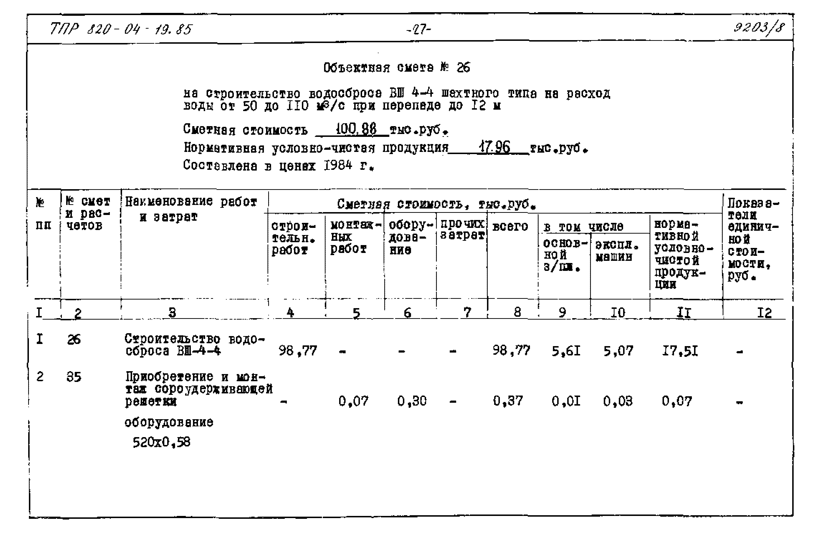 Типовые проектные решения 820-04-19.85