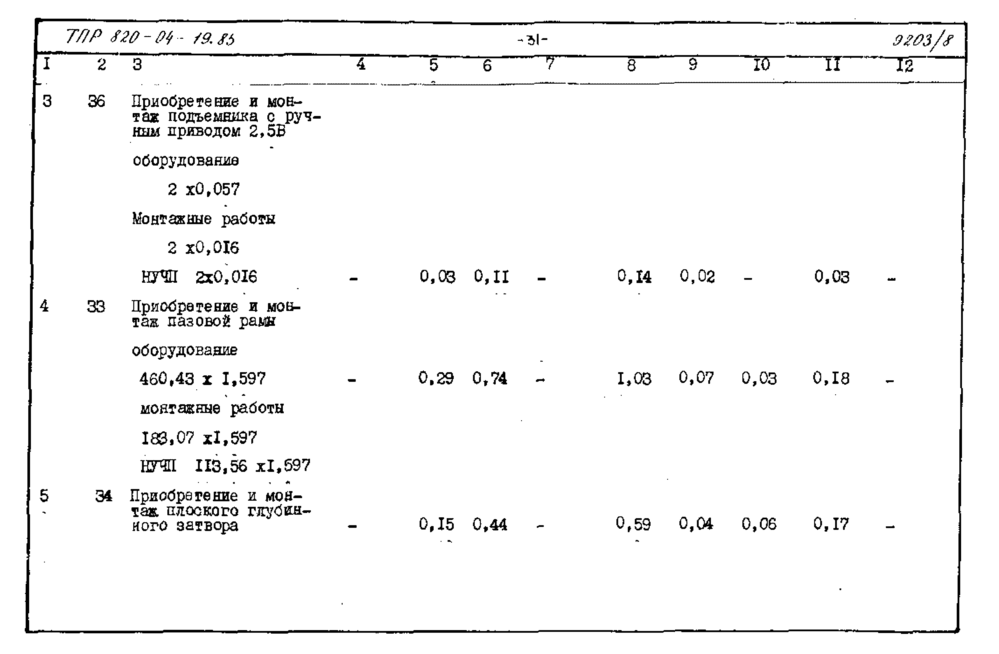 Типовые проектные решения 820-04-19.85