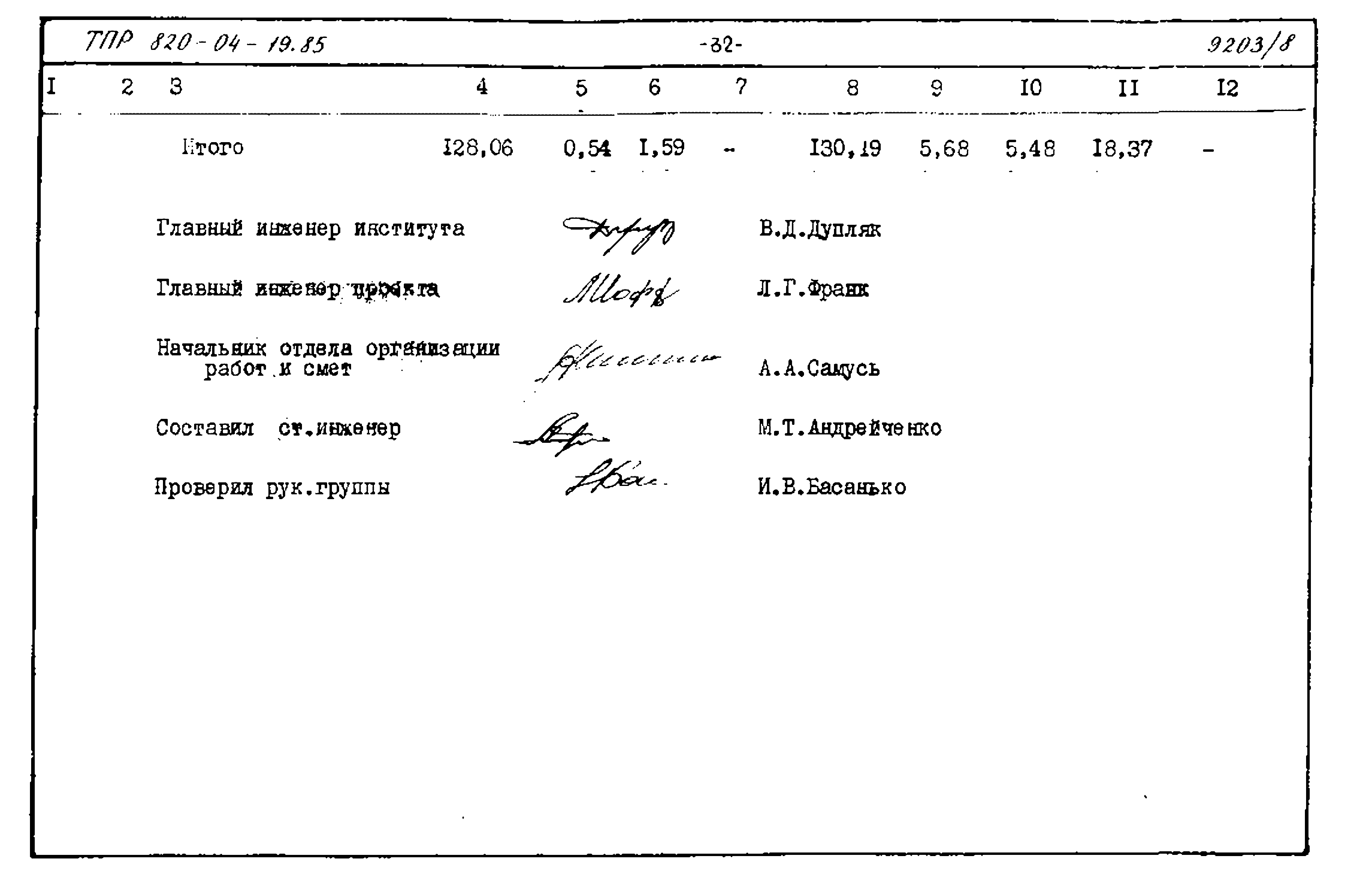 Типовые проектные решения 820-04-19.85