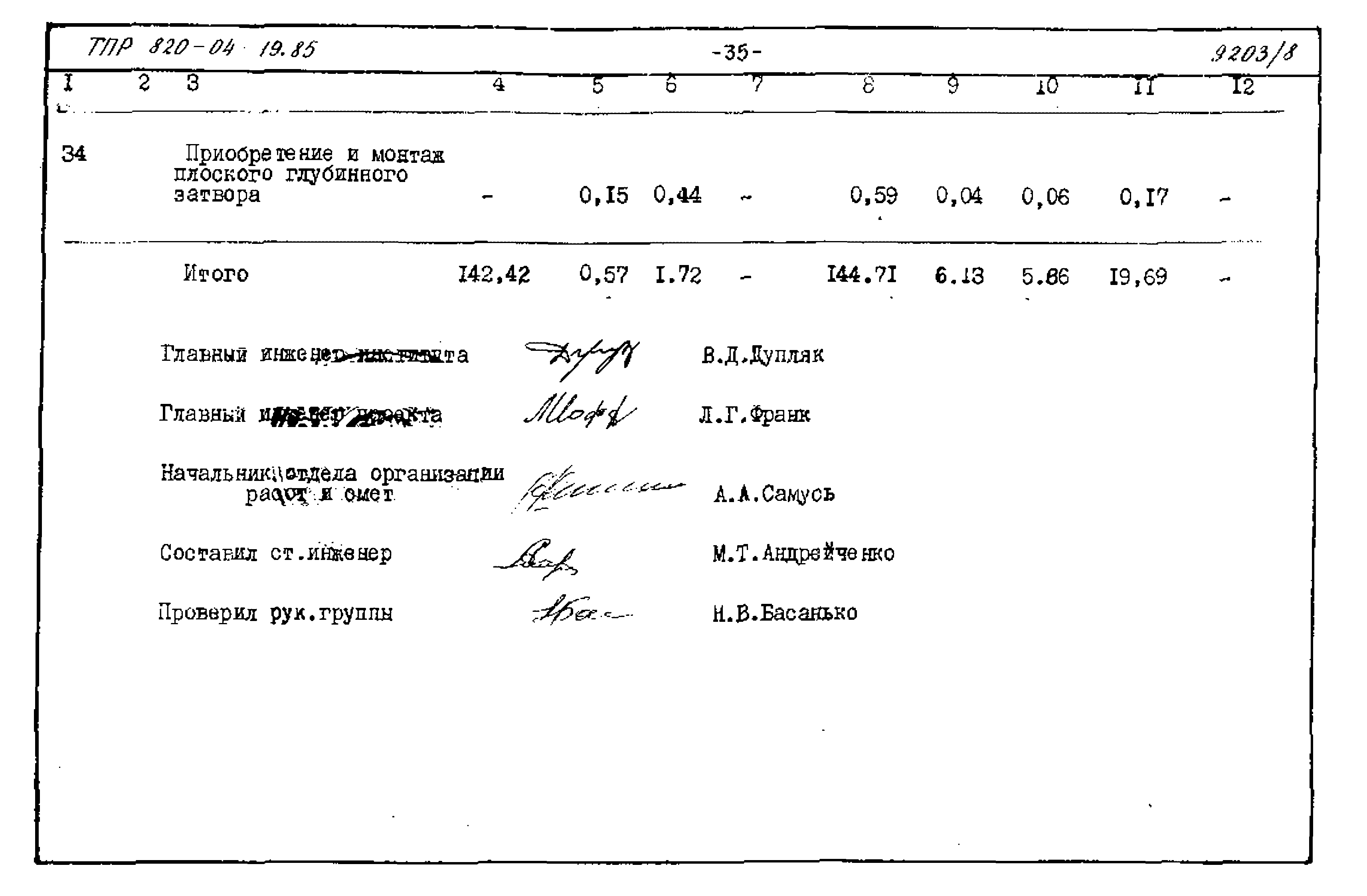 Типовые проектные решения 820-04-19.85