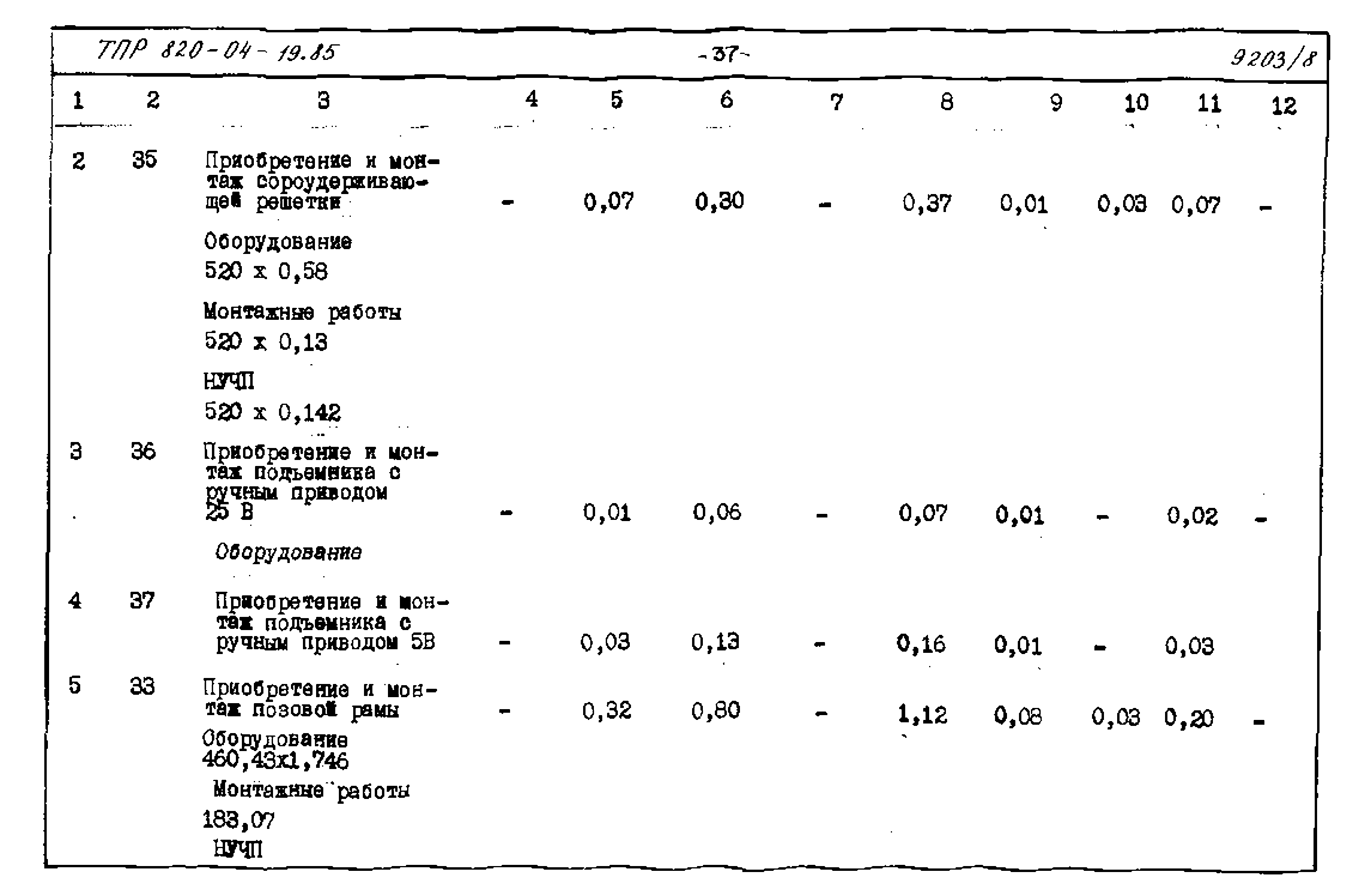 Типовые проектные решения 820-04-19.85