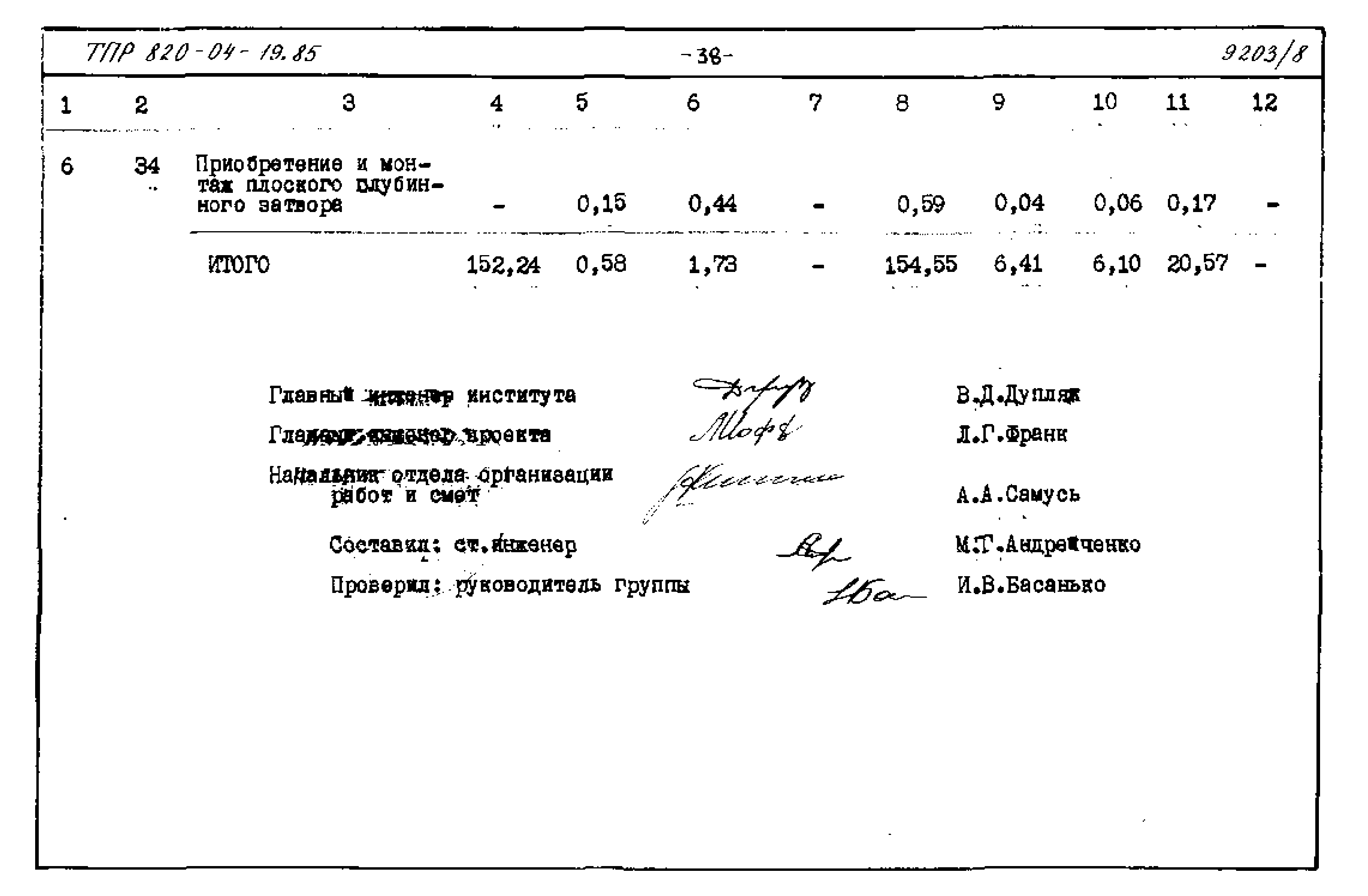 Типовые проектные решения 820-04-19.85