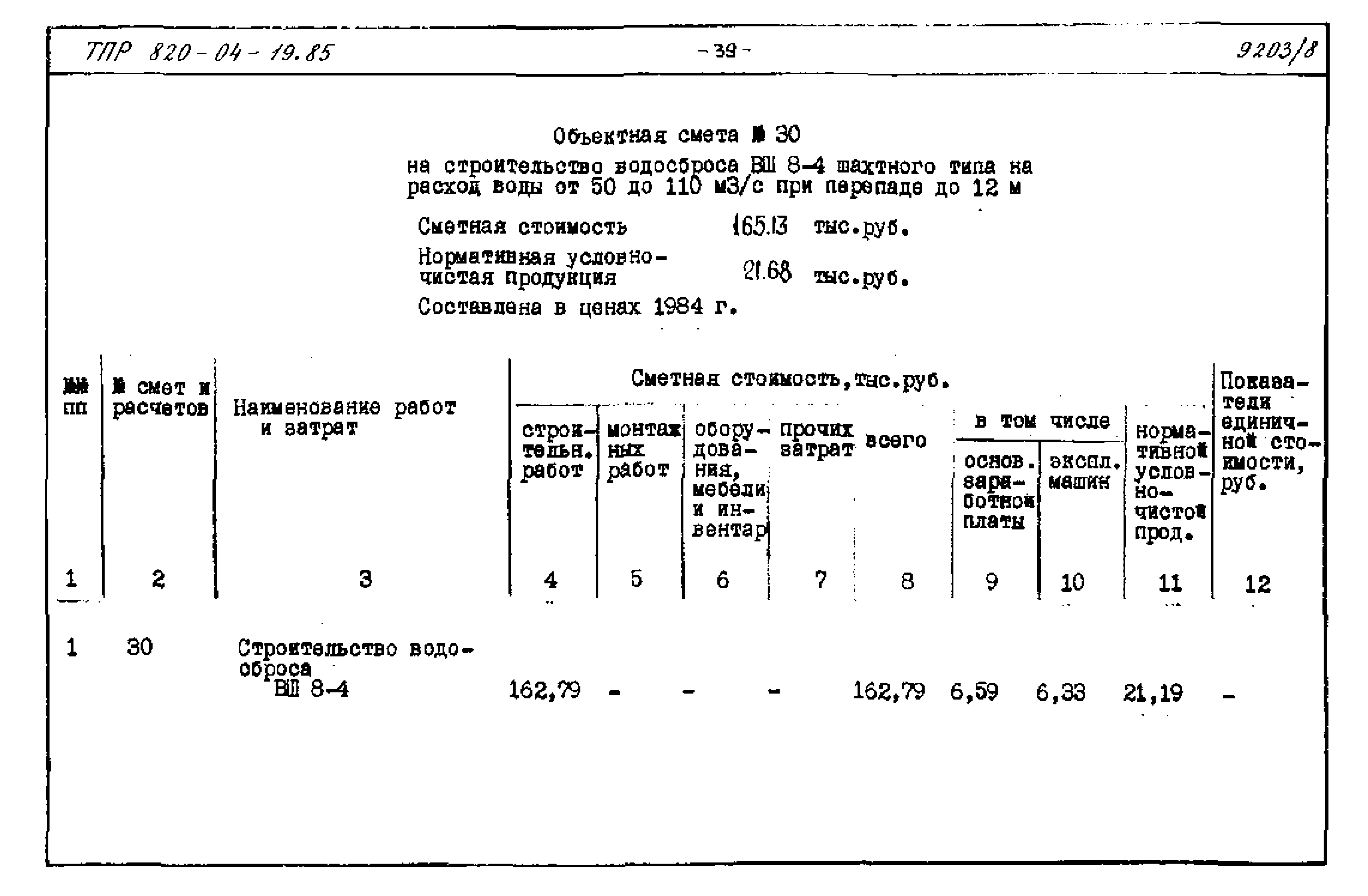 Типовые проектные решения 820-04-19.85