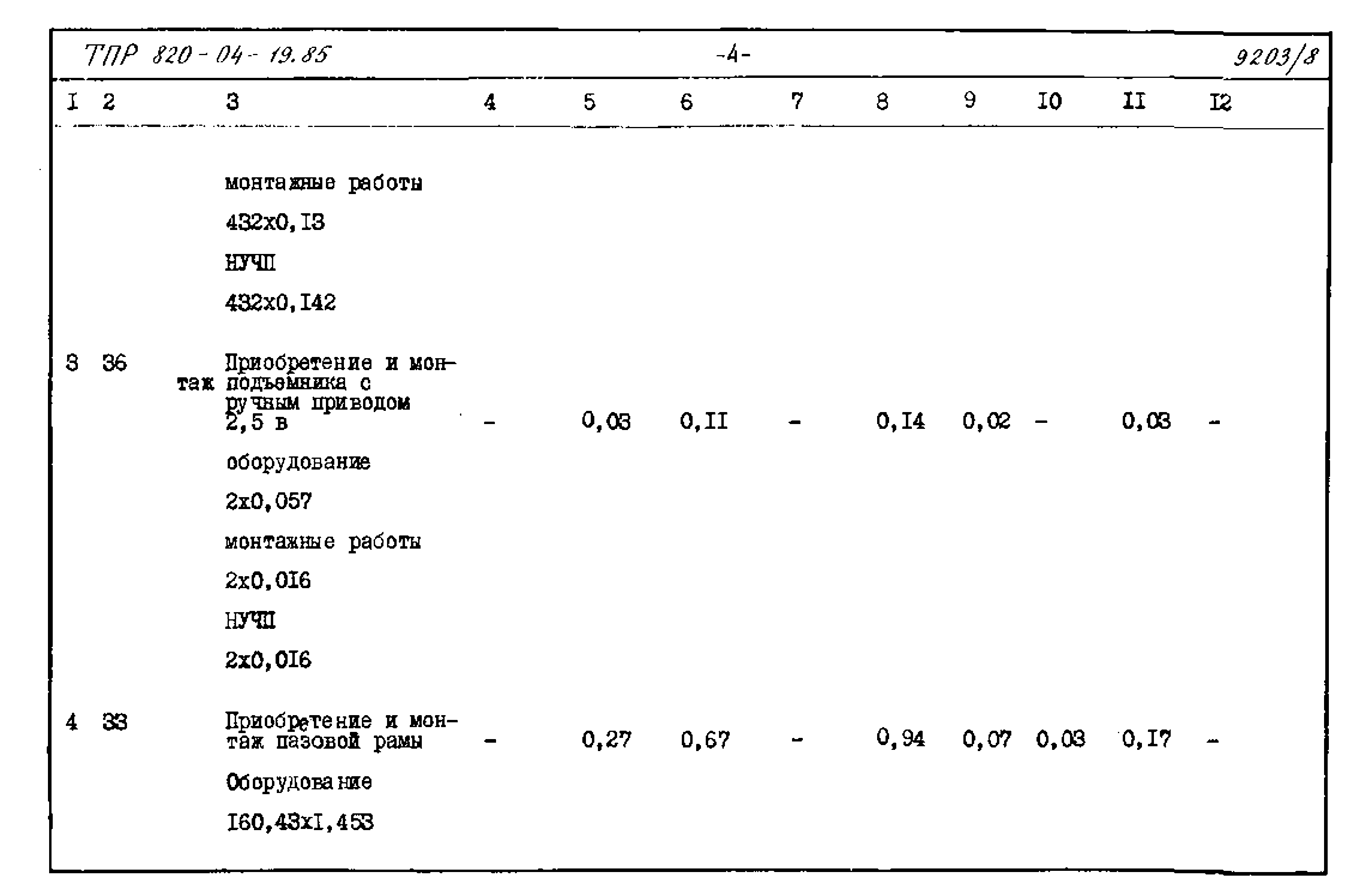 Типовые проектные решения 820-04-19.85