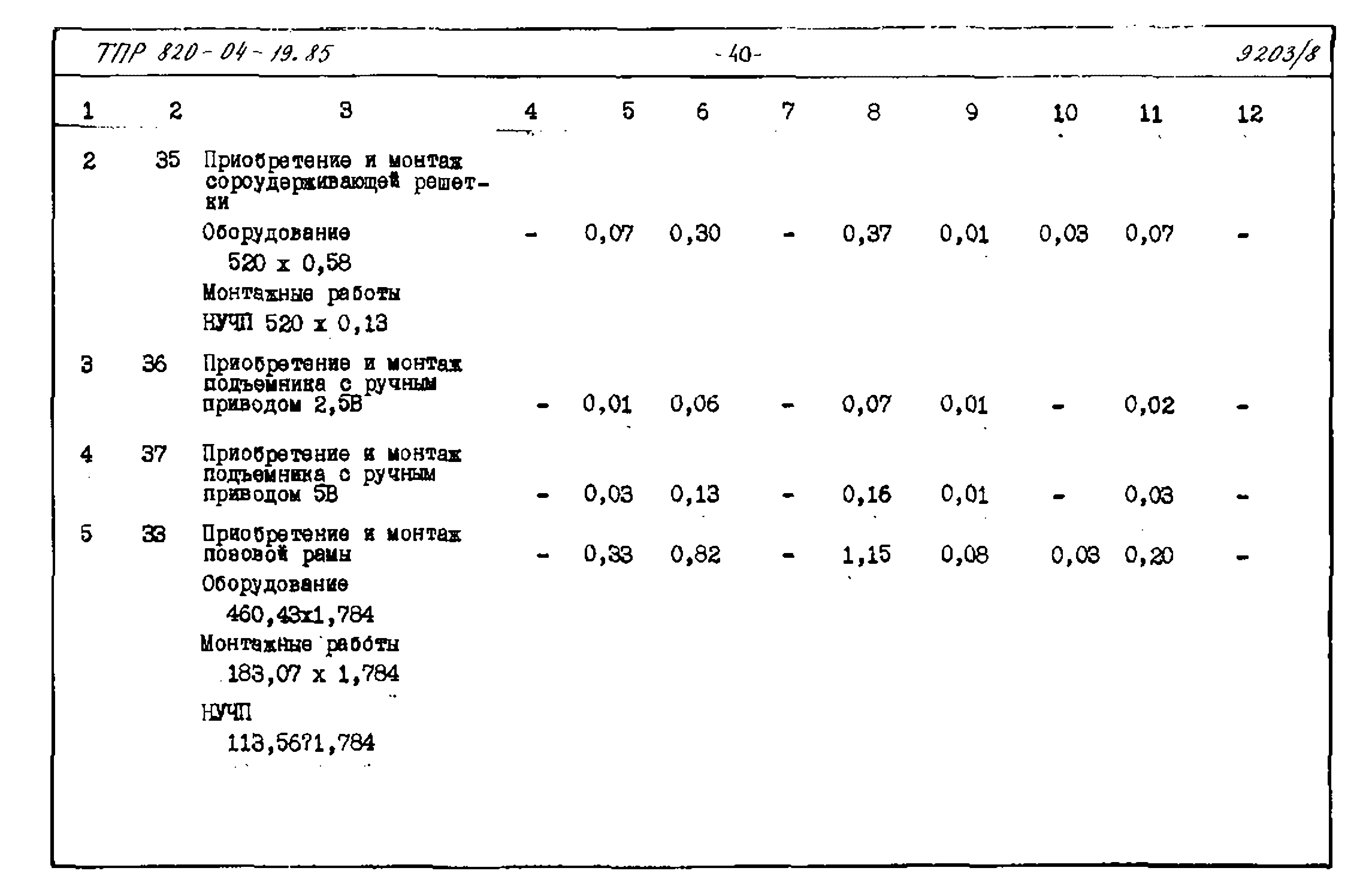 Типовые проектные решения 820-04-19.85