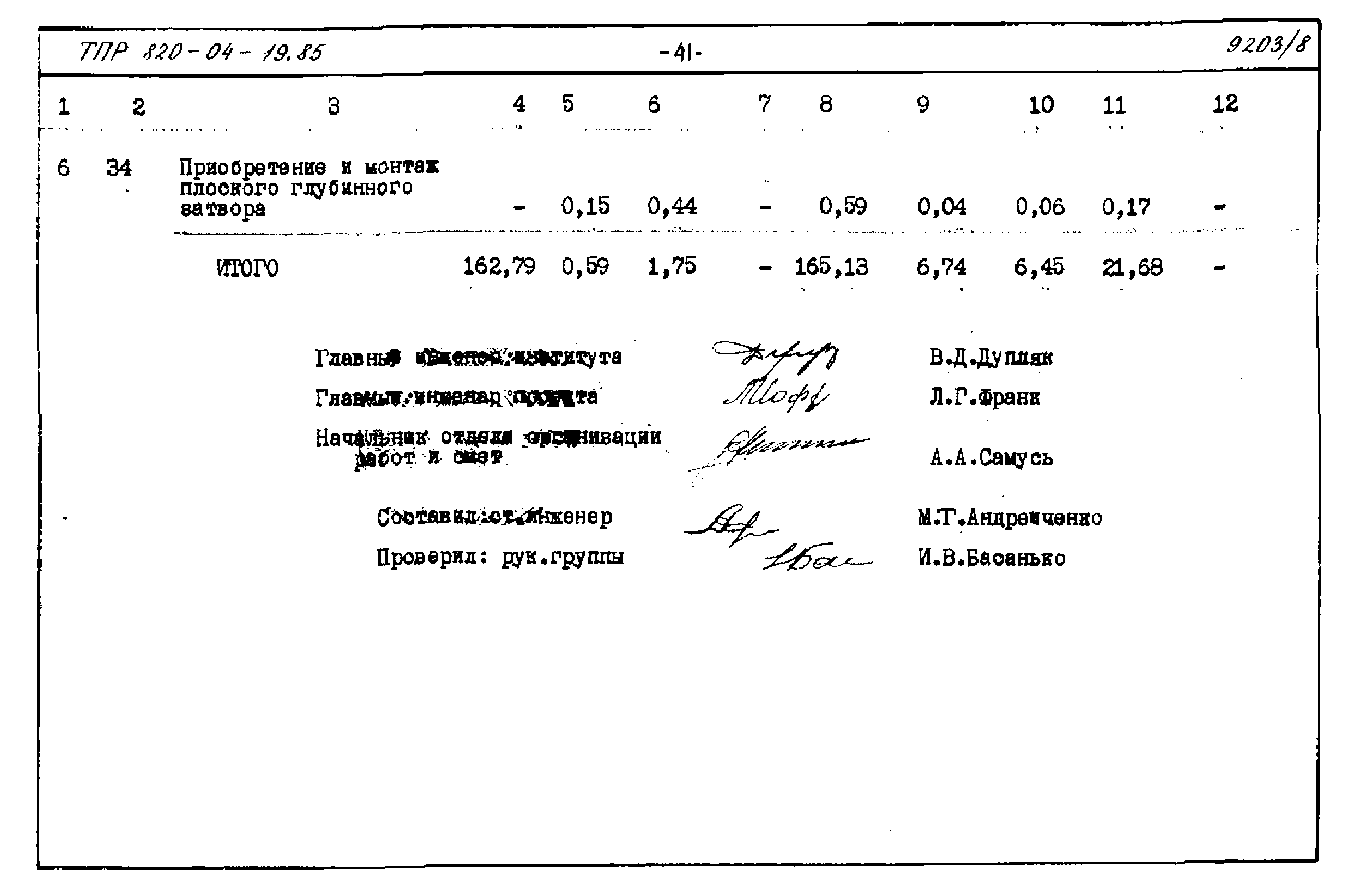 Типовые проектные решения 820-04-19.85