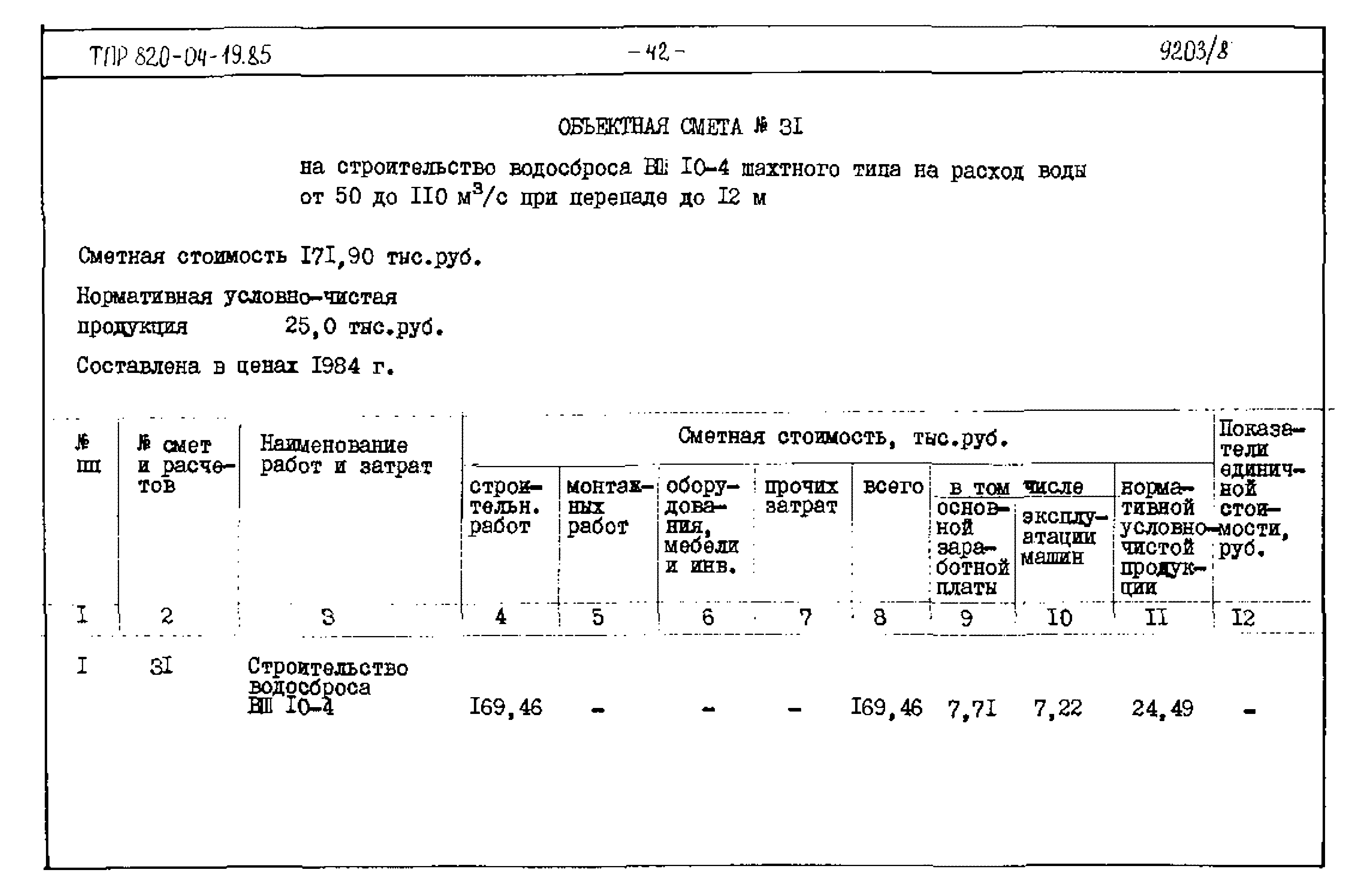 Типовые проектные решения 820-04-19.85