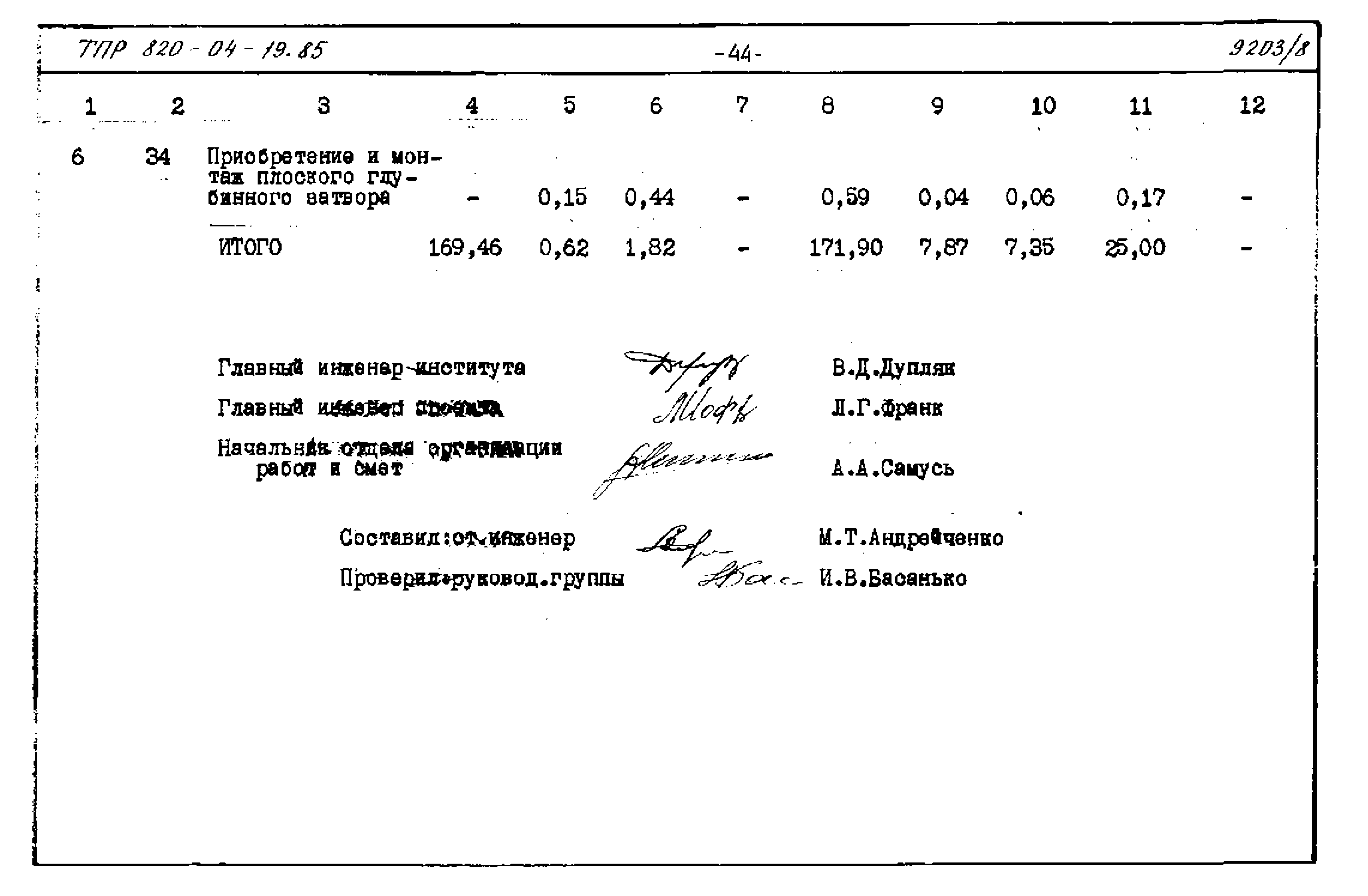 Типовые проектные решения 820-04-19.85