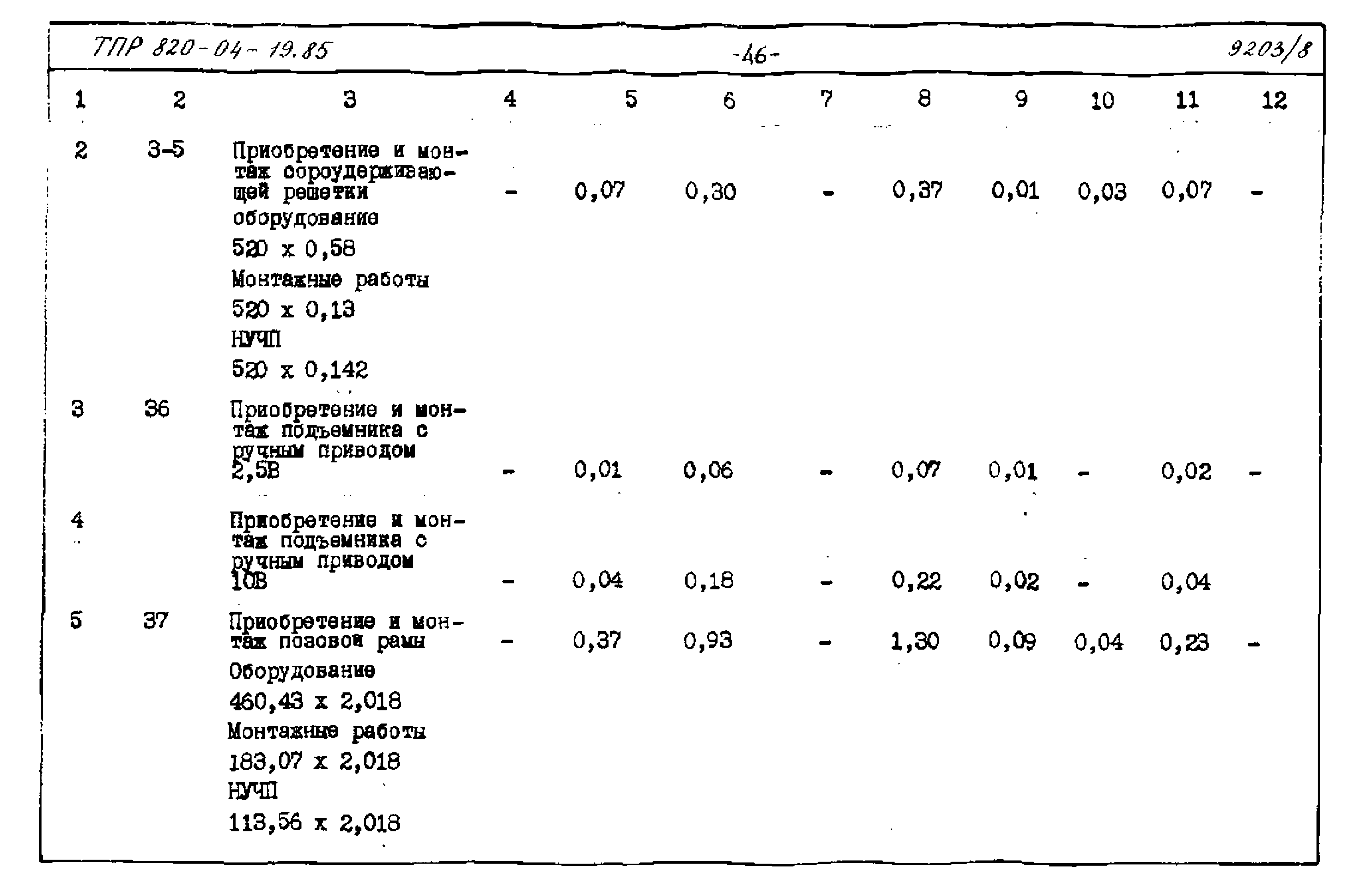 Типовые проектные решения 820-04-19.85