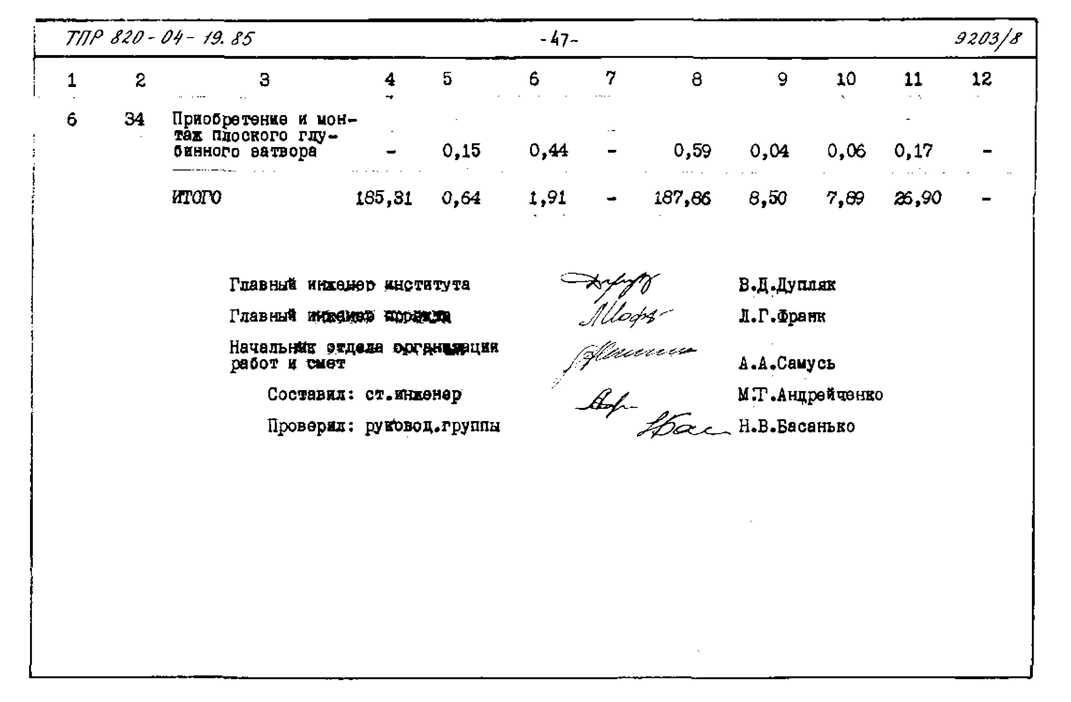 Типовые проектные решения 820-04-19.85