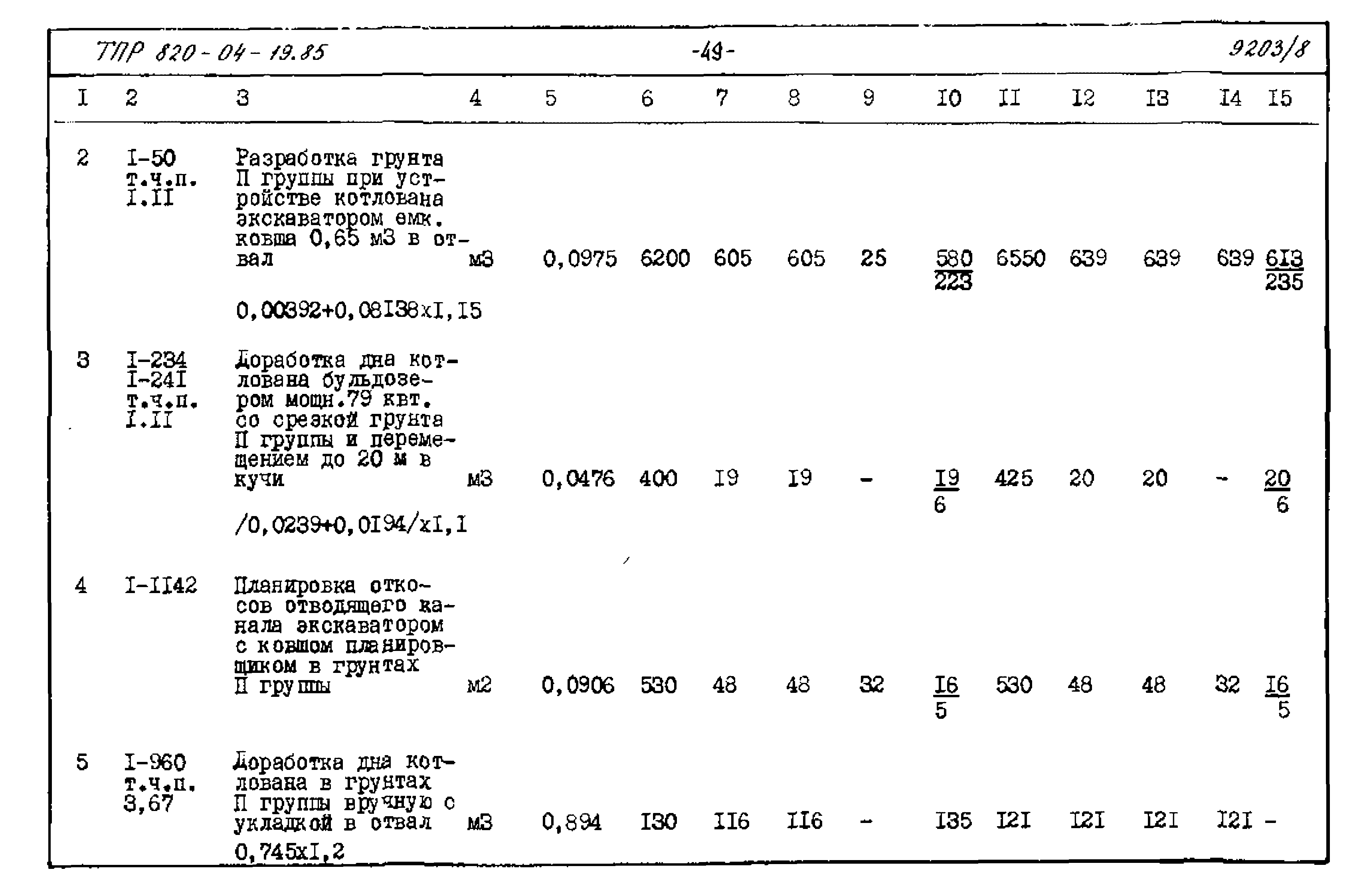 Типовые проектные решения 820-04-19.85