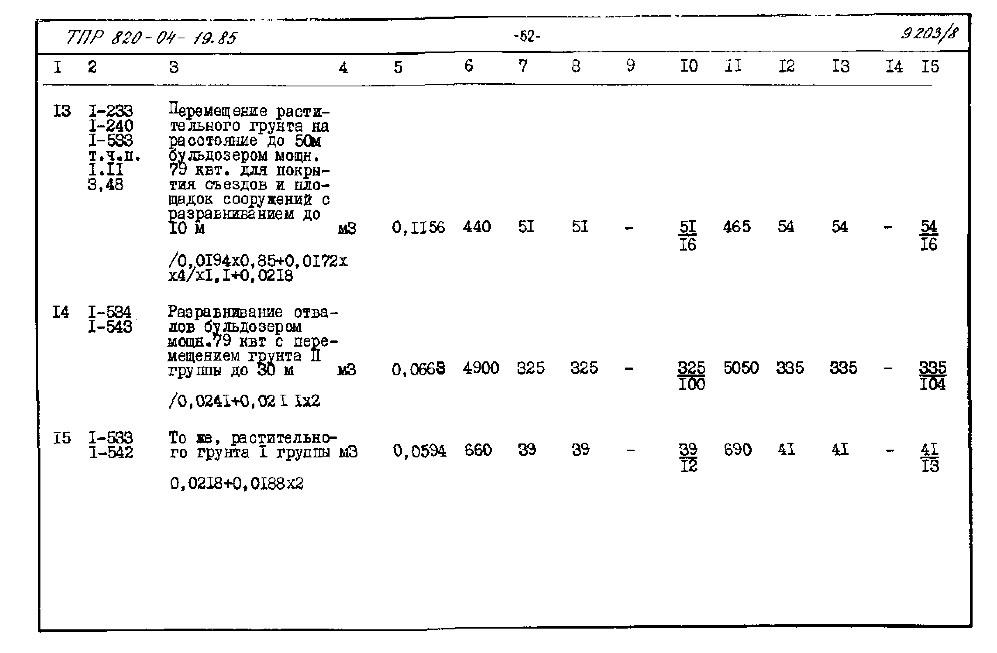 Типовые проектные решения 820-04-19.85