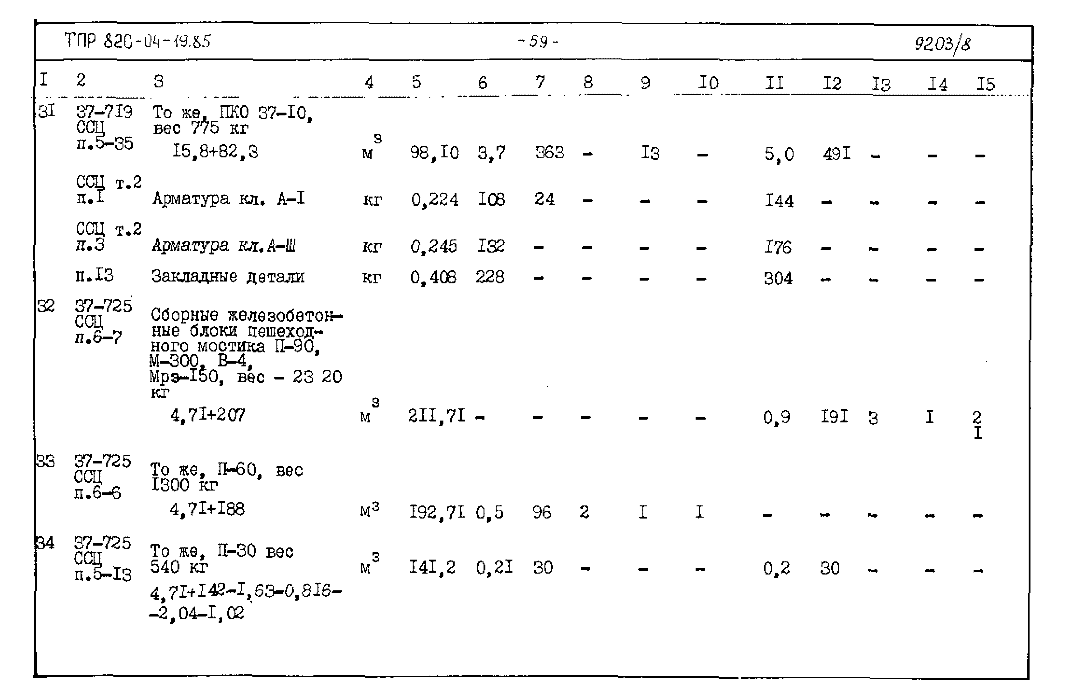 Типовые проектные решения 820-04-19.85